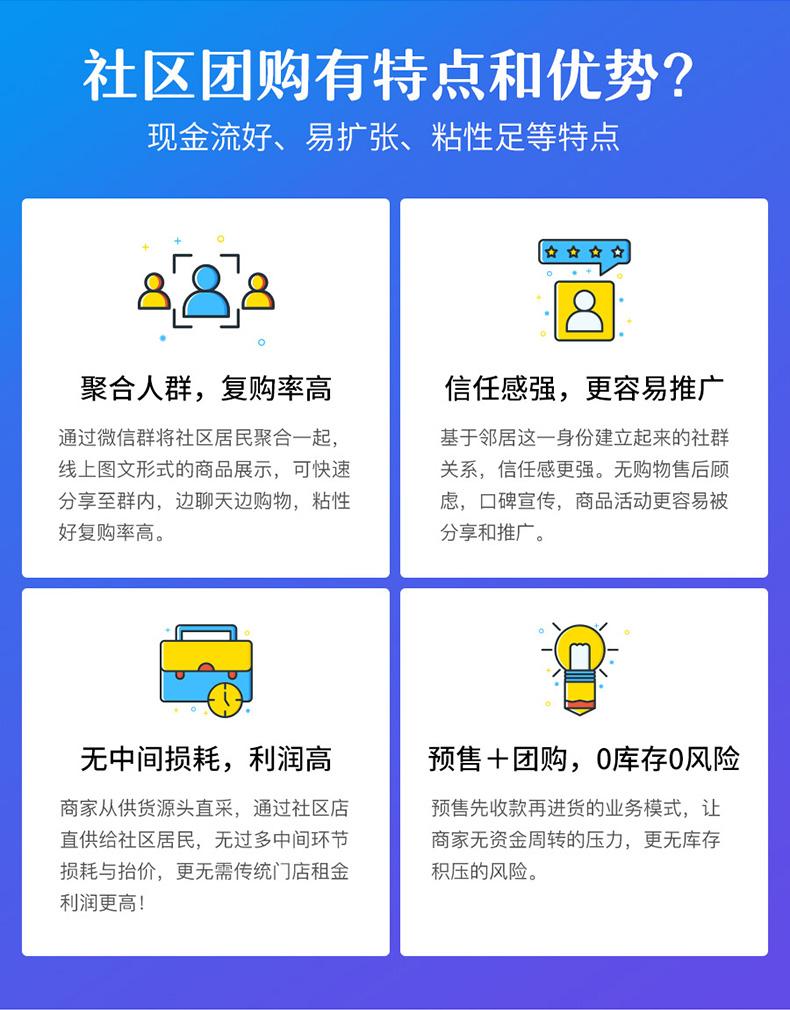 12个开源免费的社区团购，社区活动管理系统，简单改改接单赚钱