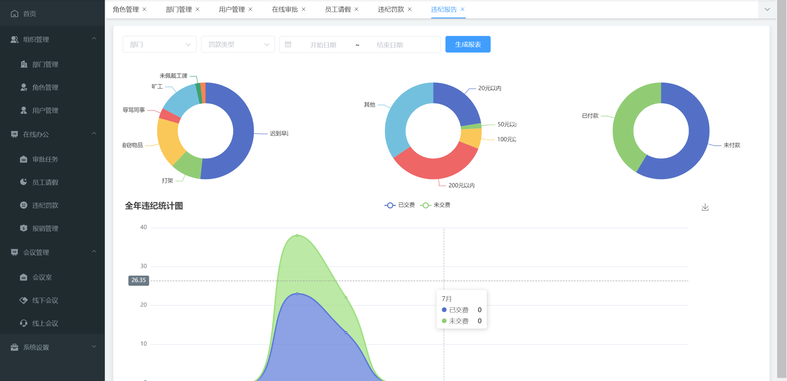 11个最佳开源免费的视频会议系统，接私活创业拿去改改