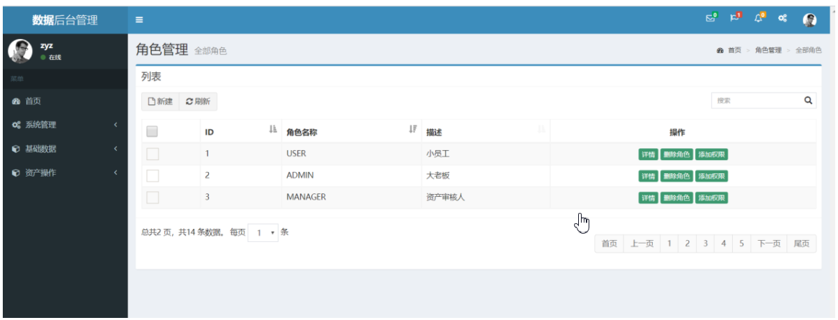 12个最佳开源免费的EAM企业资产系统，接私活创业拿去改改