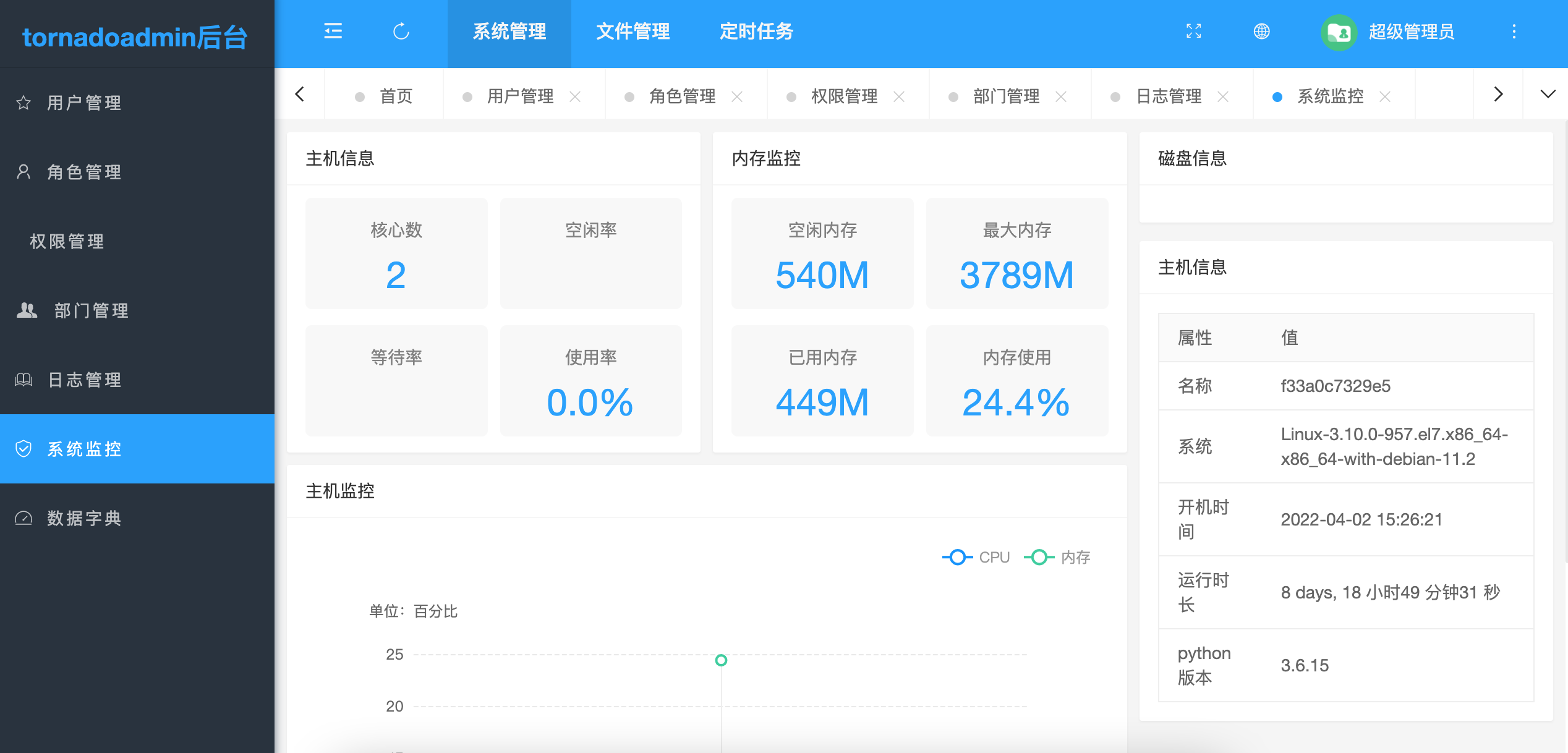 12个最佳开源免费的EAM企业资产系统，接私活创业拿去改改