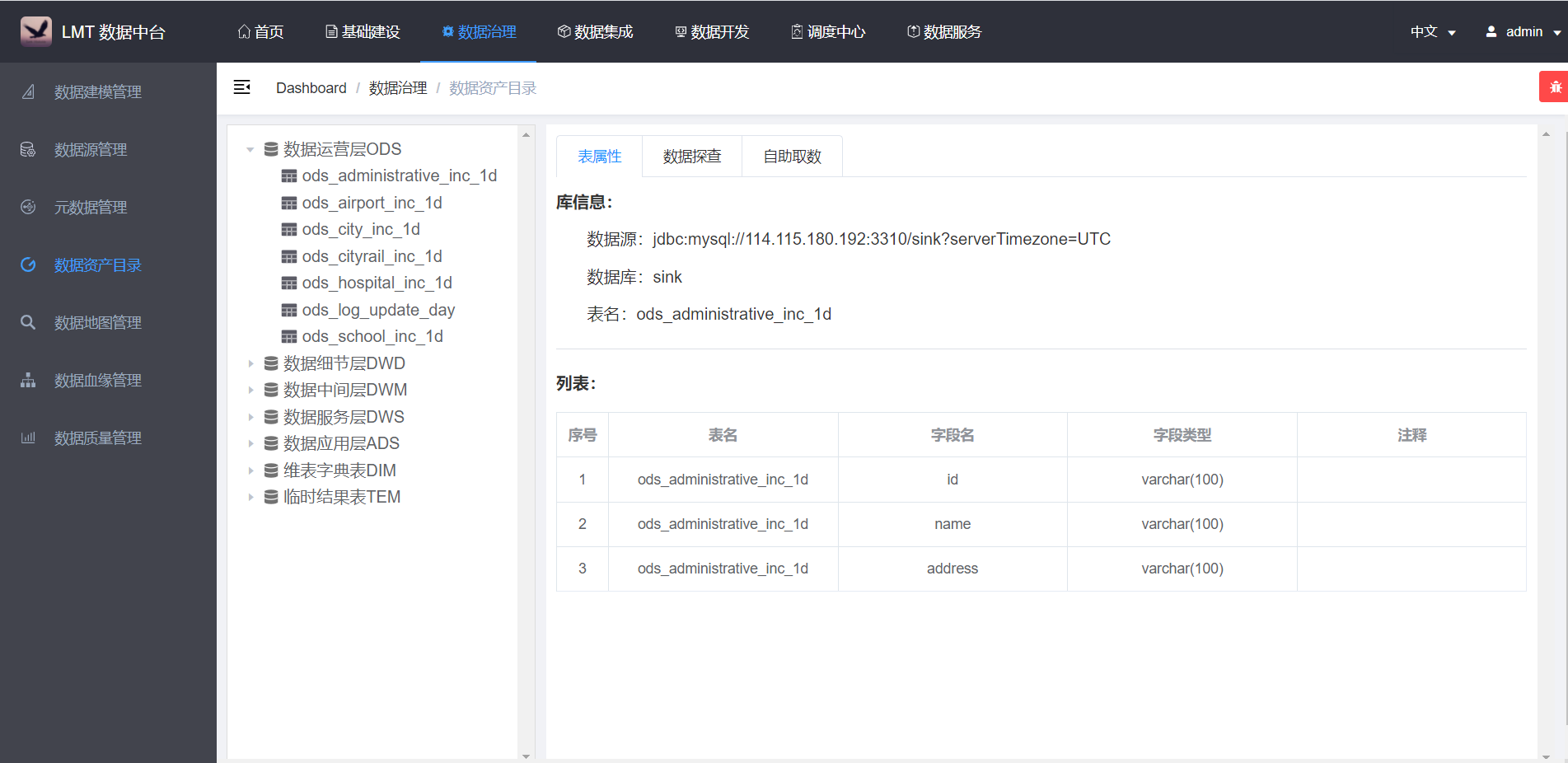 15个热门开源免费的数据挖掘、数据分析、数据质量管理工具