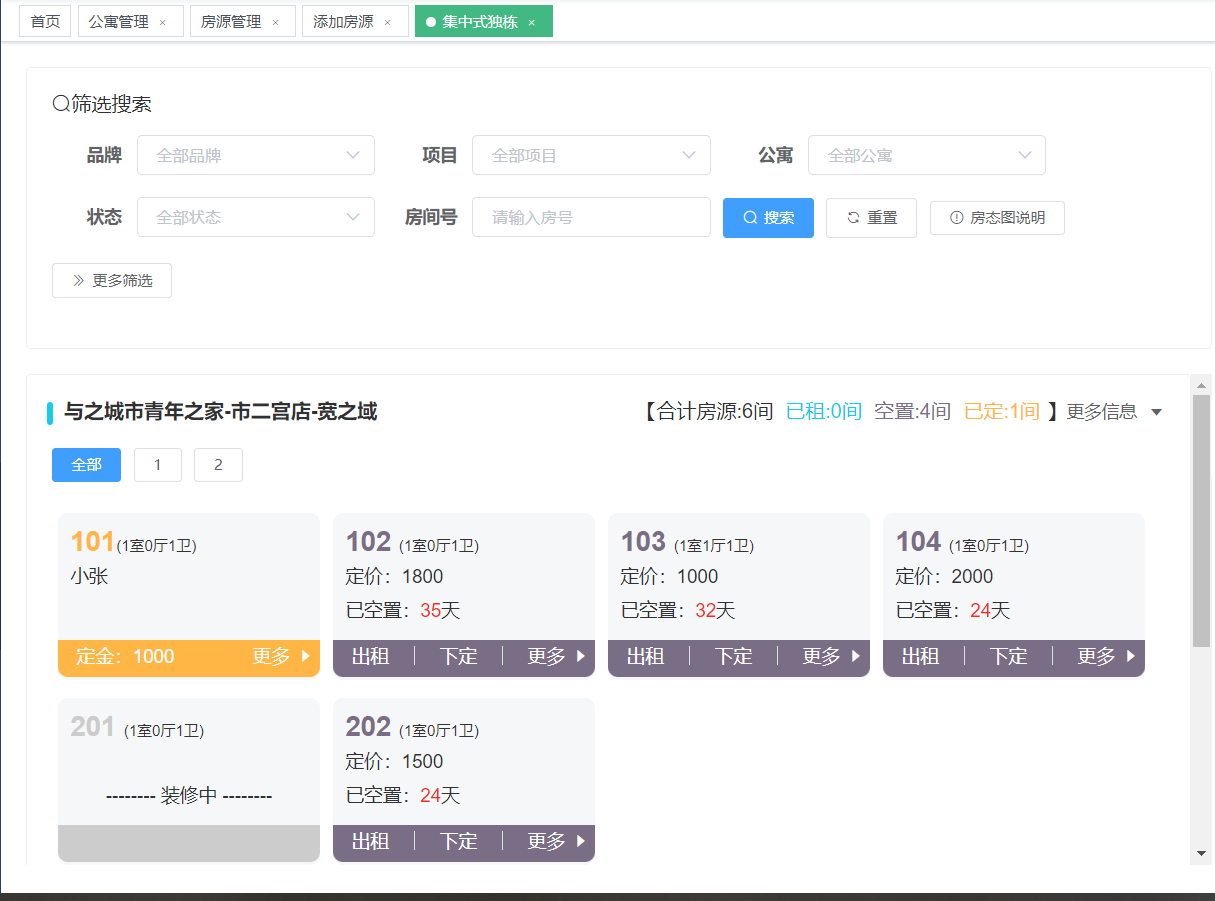 12个精选开源免费的房屋租赁系统，接私活创业拿去改改