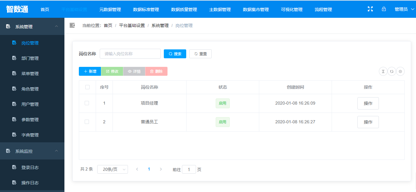 15个热门开源免费的数据挖掘、数据分析、数据质量管理工具