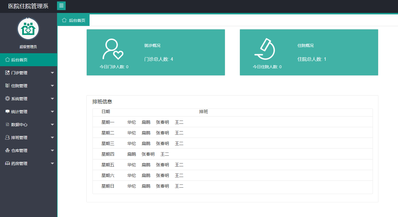 12个最佳的开源免费的医疗门诊系统，学习借鉴，接活赚钱