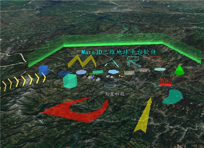 7个最佳免费的GIS/地图/导航/定位开源项目