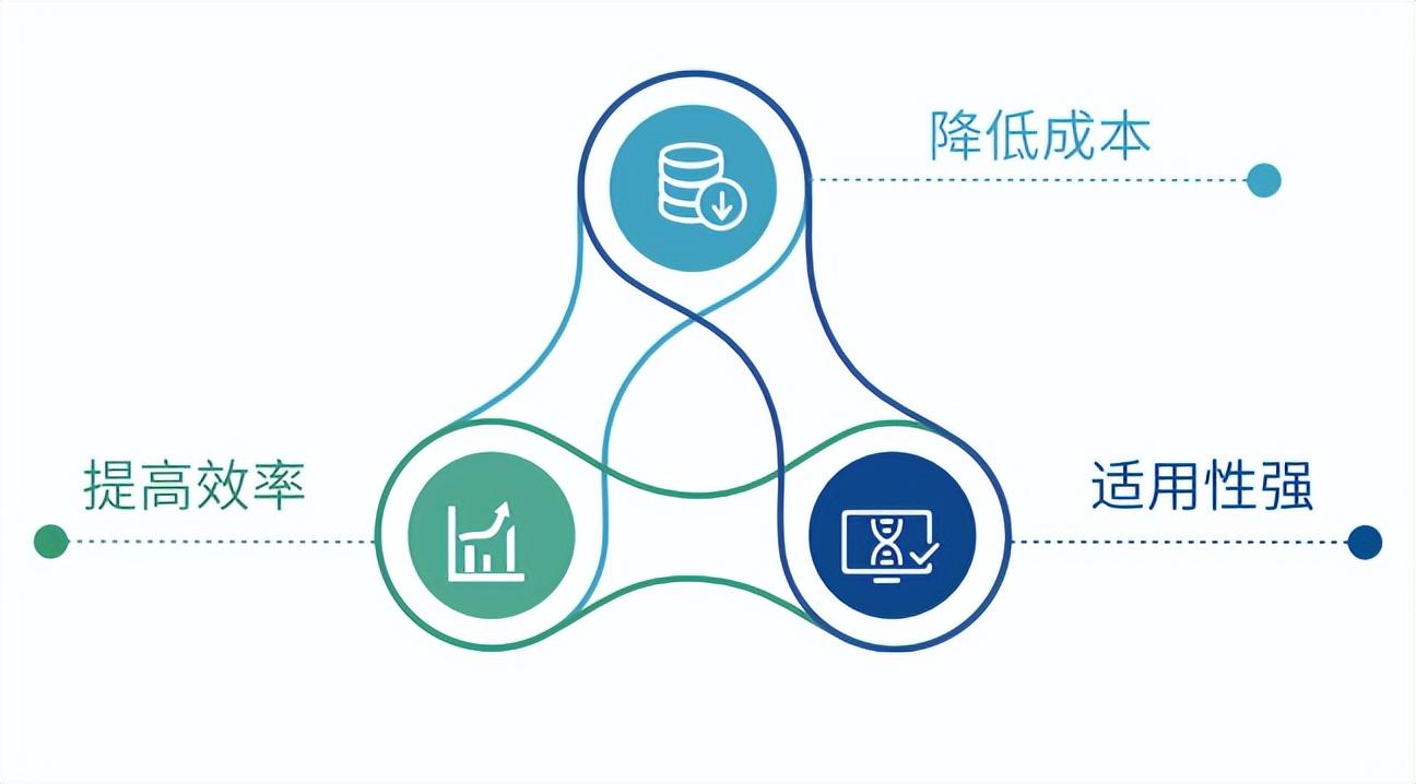 17个超级实用OCR开源项目