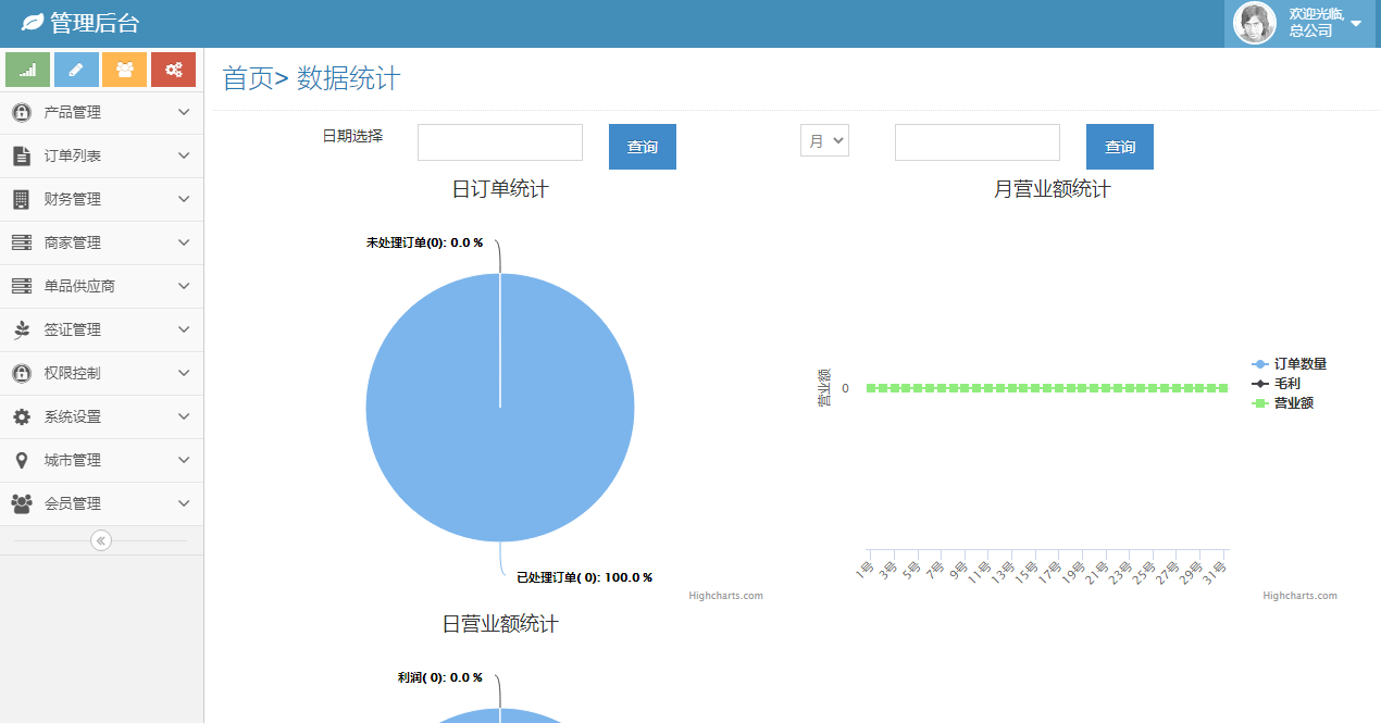 15个完全免费的CRM开源项目