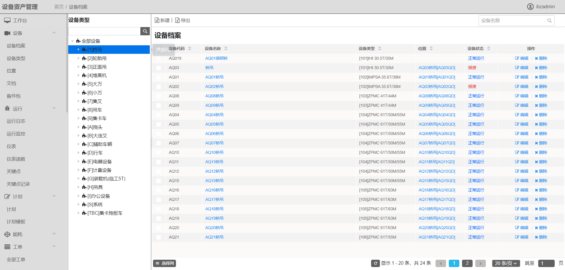 12个最佳开源免费的EAM企业资产系统，接私活创业拿去改改