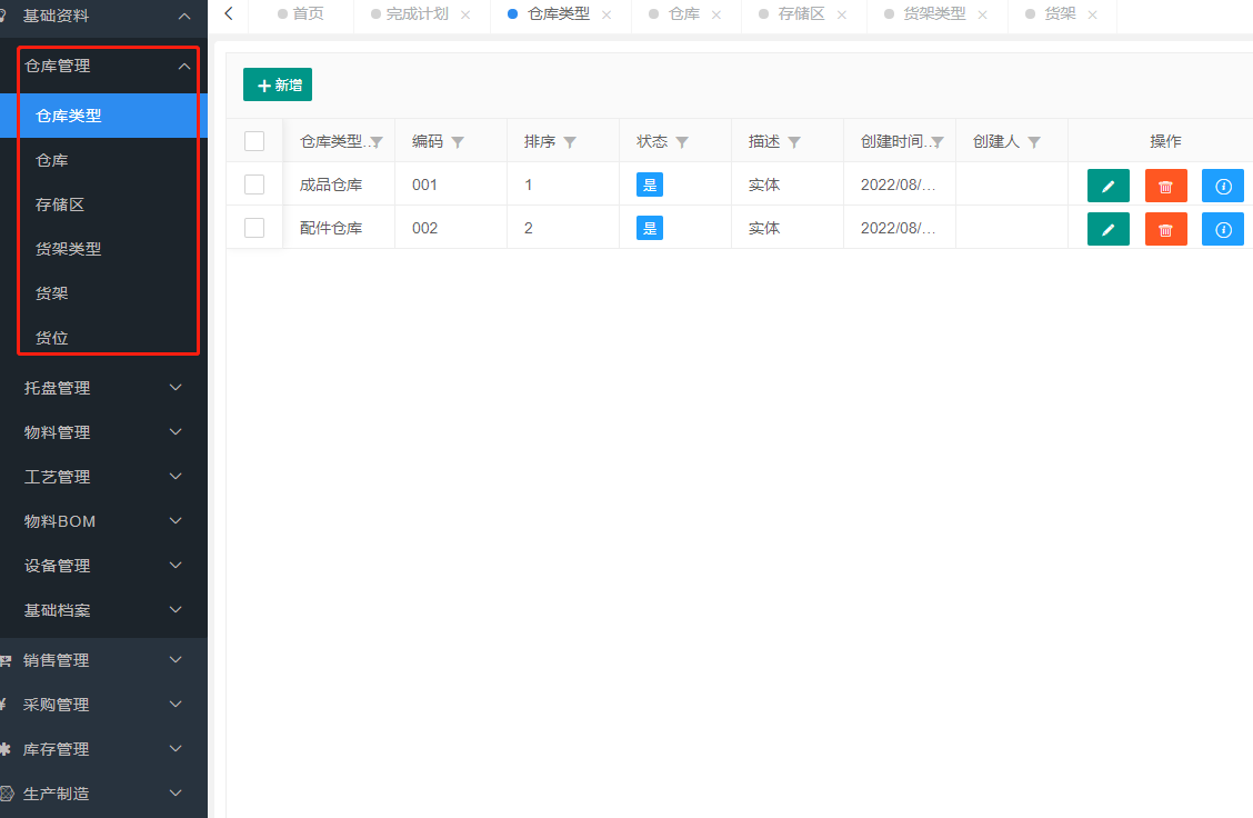 9个最佳开源免费的WMS仓库系统，让你轻松接私活赚钱