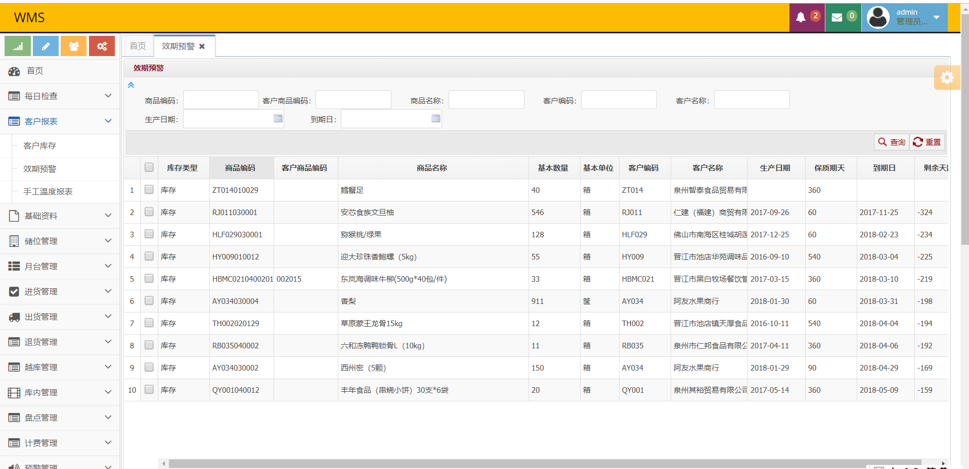 9个最佳开源免费的WMS仓库系统，让你轻松接私活赚钱