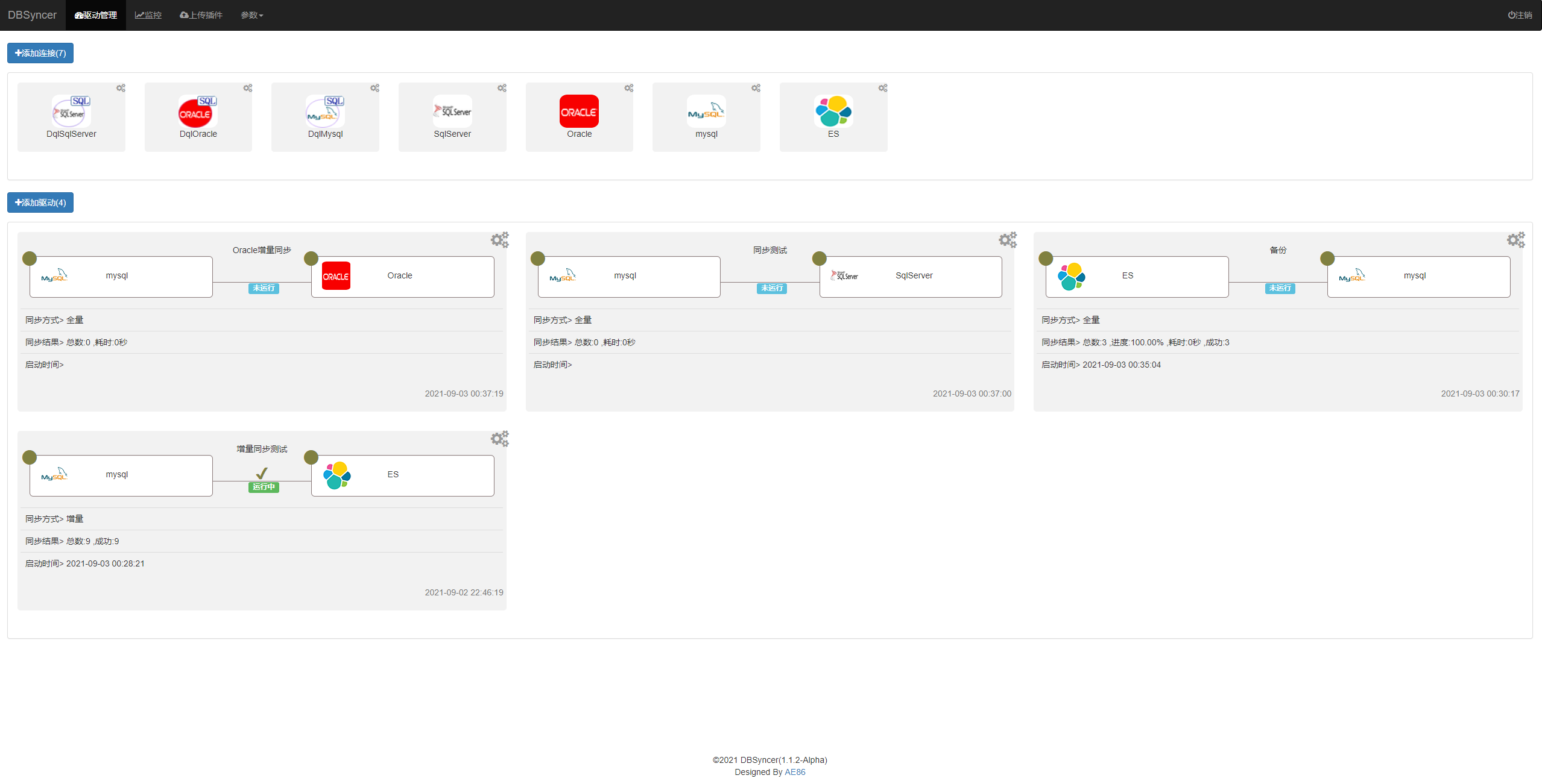 14个精选开源免费的数据库监控工具 MySQL、Oracle、Redis、MSSQL