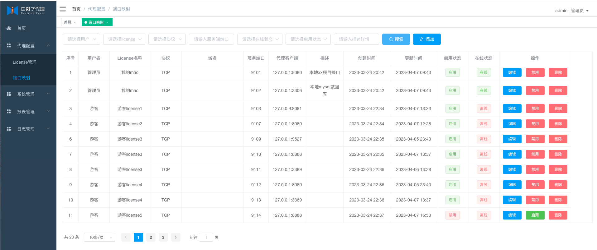 7个精选开源免费的内网穿透工具