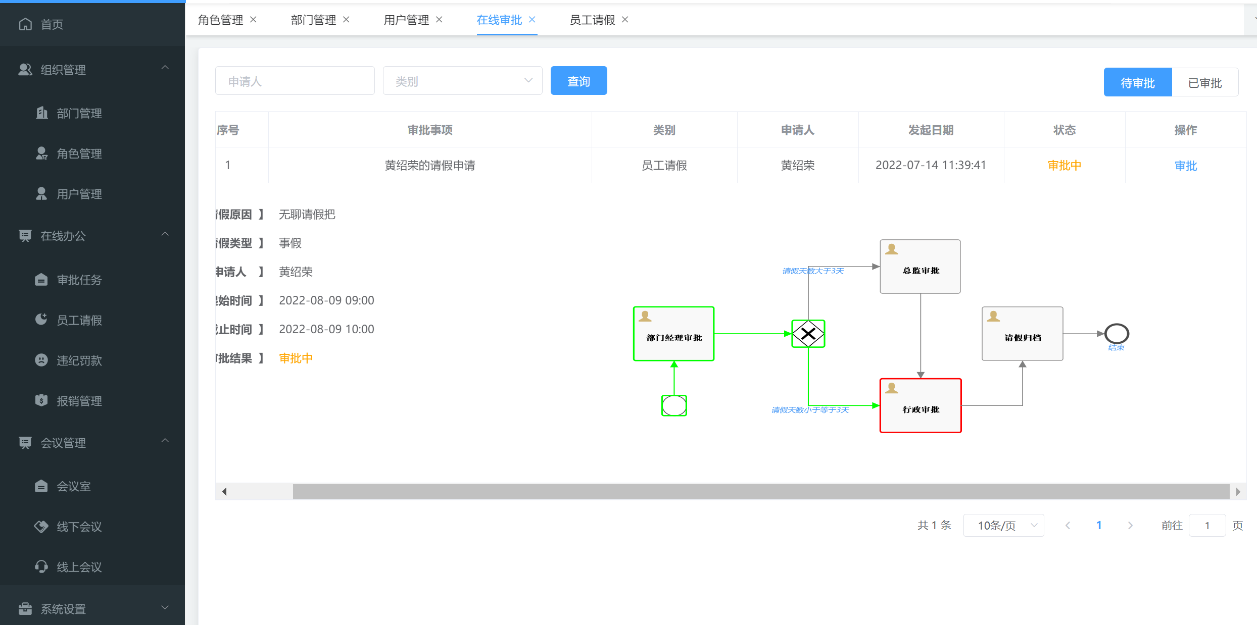 11个最佳开源免费的视频会议系统，接私活创业拿去改改