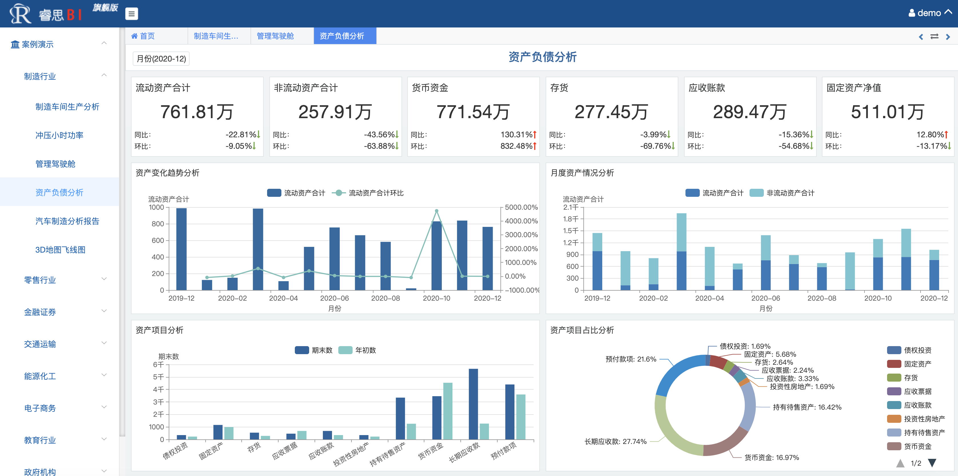 15个数据可视化热门开源项目，通吃任何领域