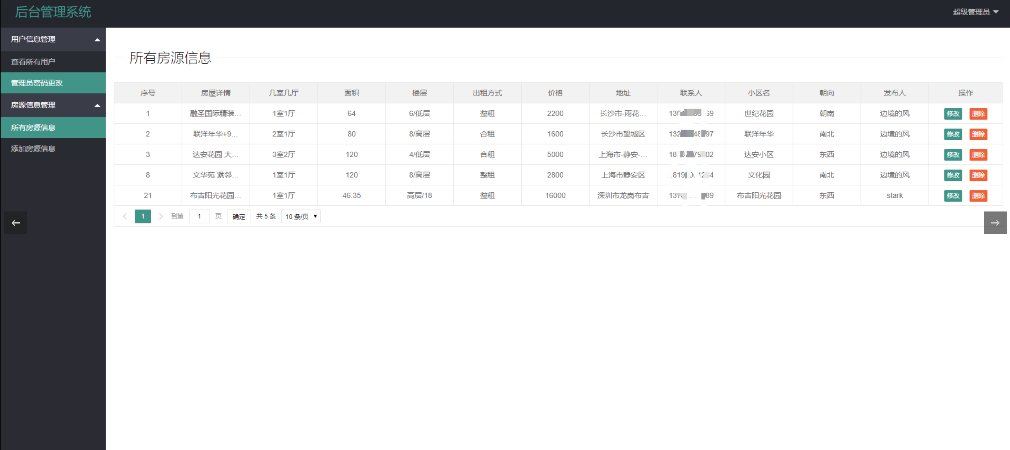 12个精选开源免费的房屋租赁系统，接私活创业拿去改改