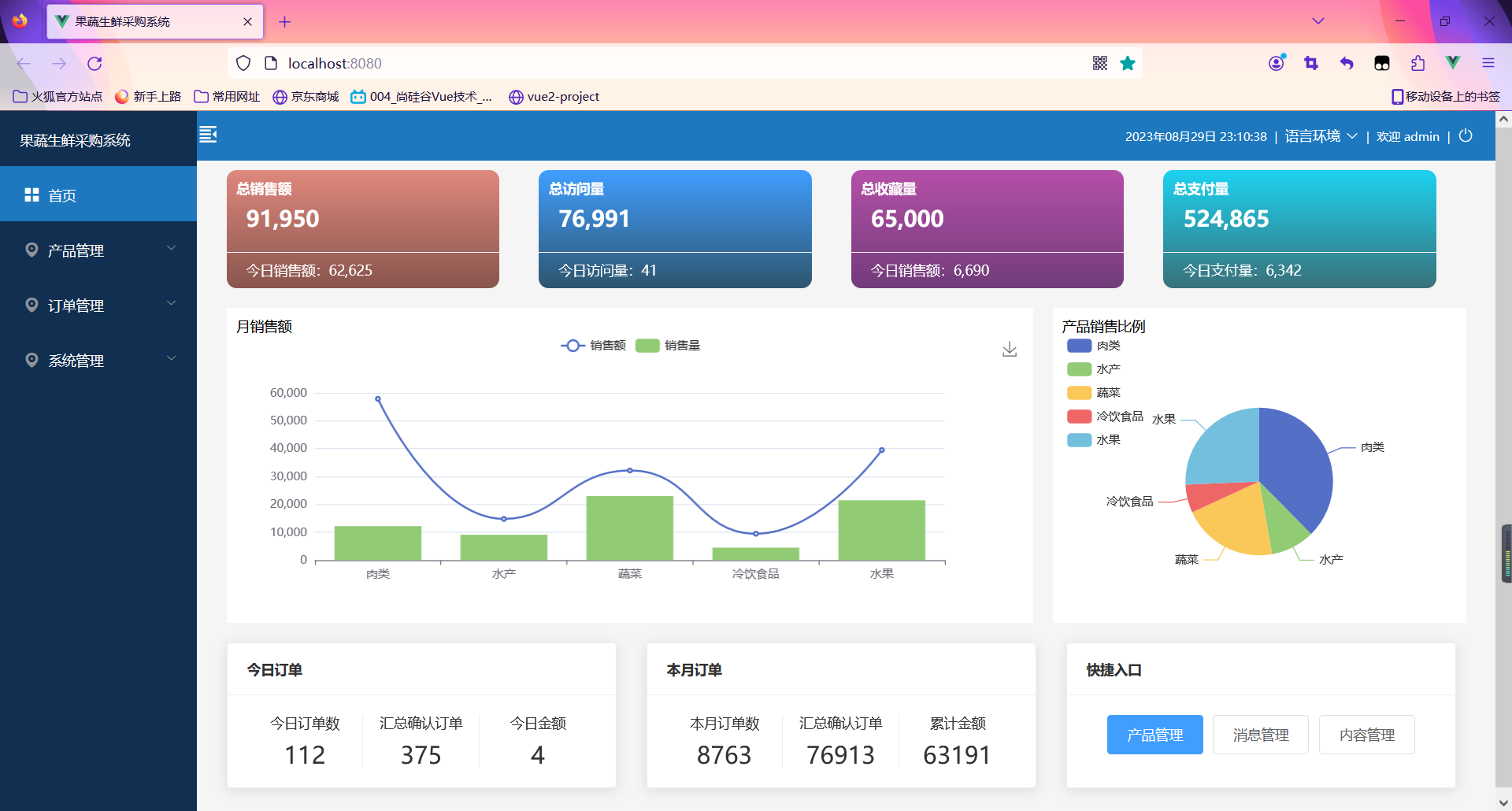 10个精选开源免费的果蔬生鲜系统，接私活创业利器