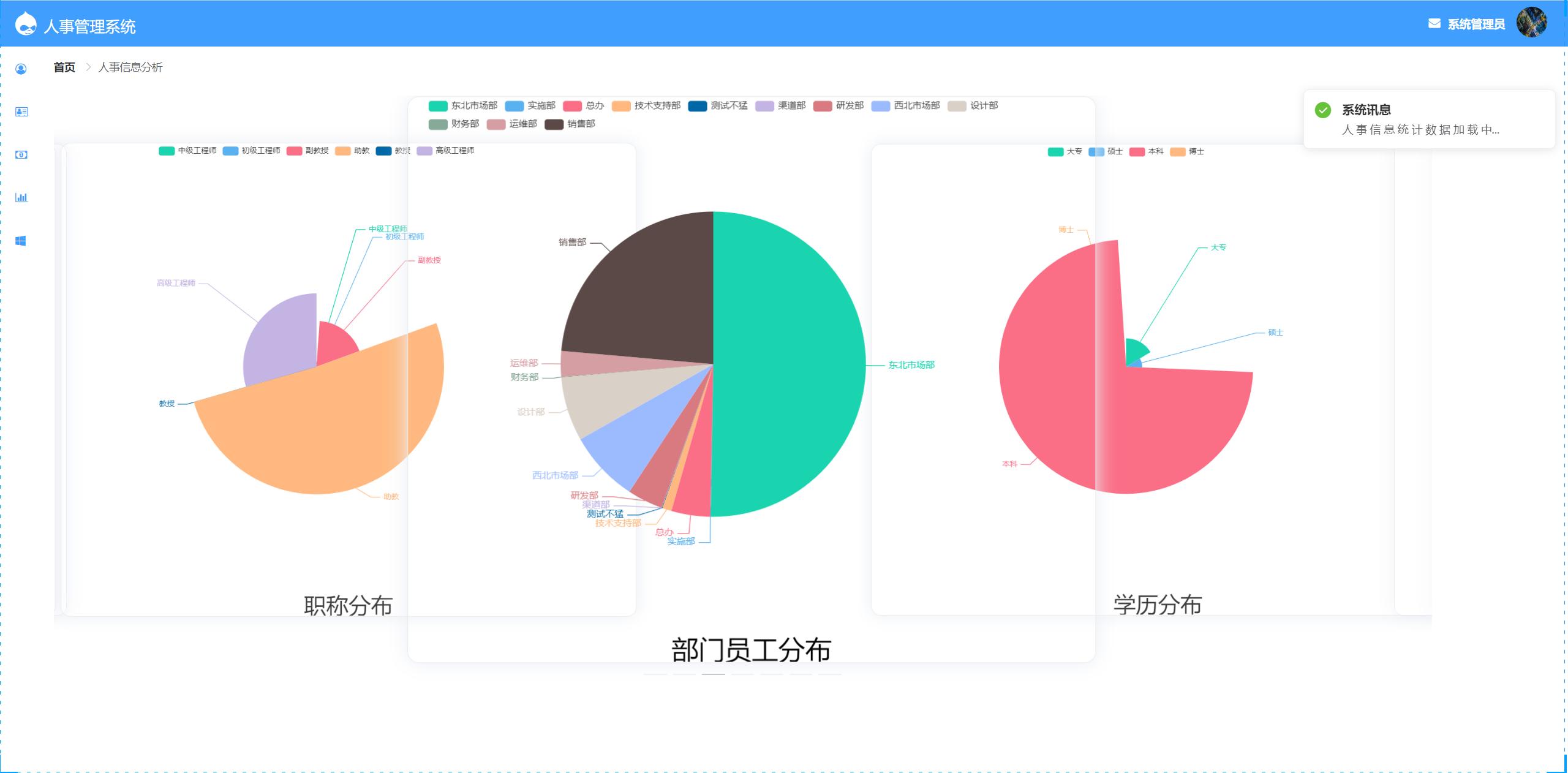 26个最佳开源免费的OA办公自动化系统，接私活创业拿去改改