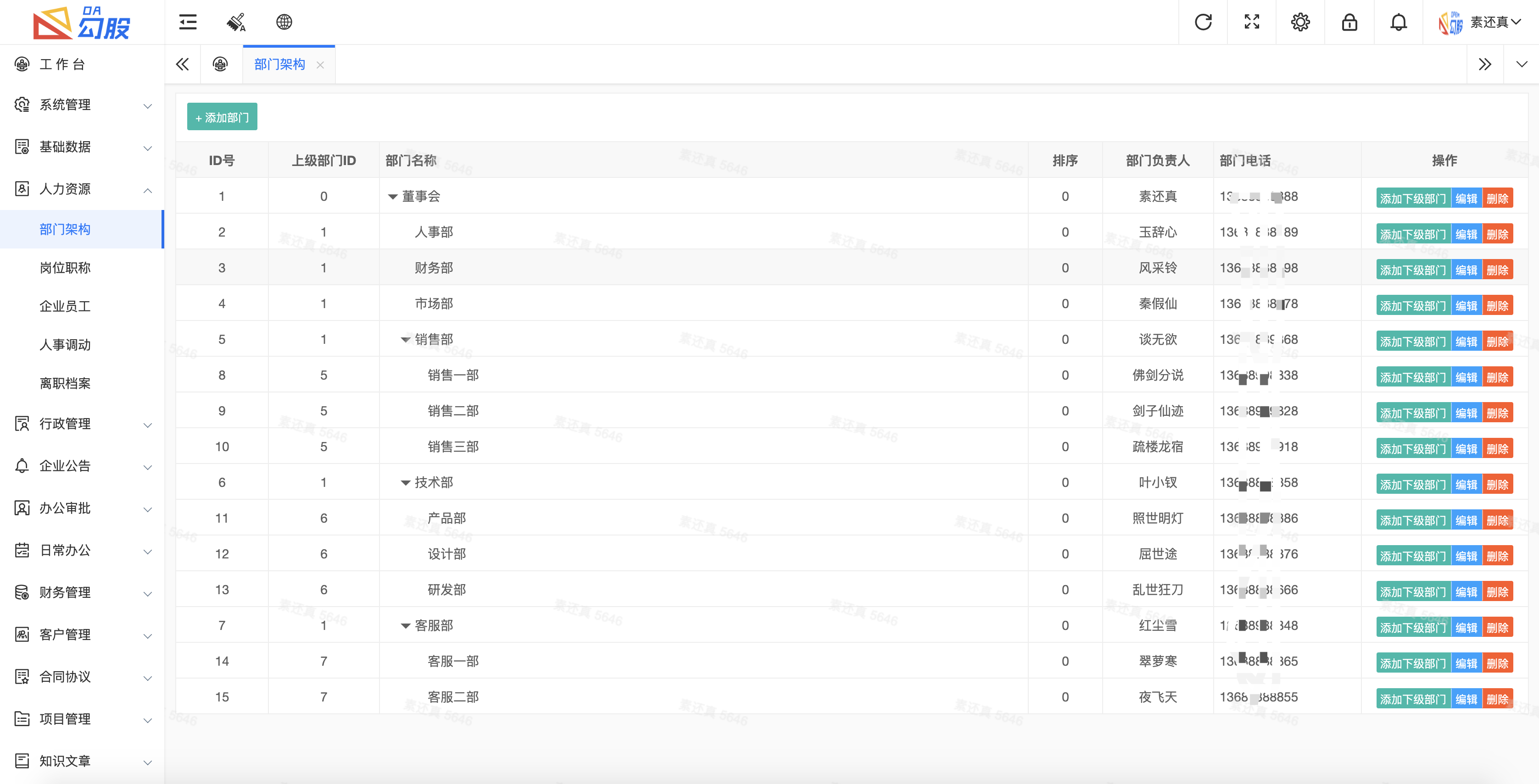 26个最佳开源免费的OA办公自动化系统，接私活创业拿去改改