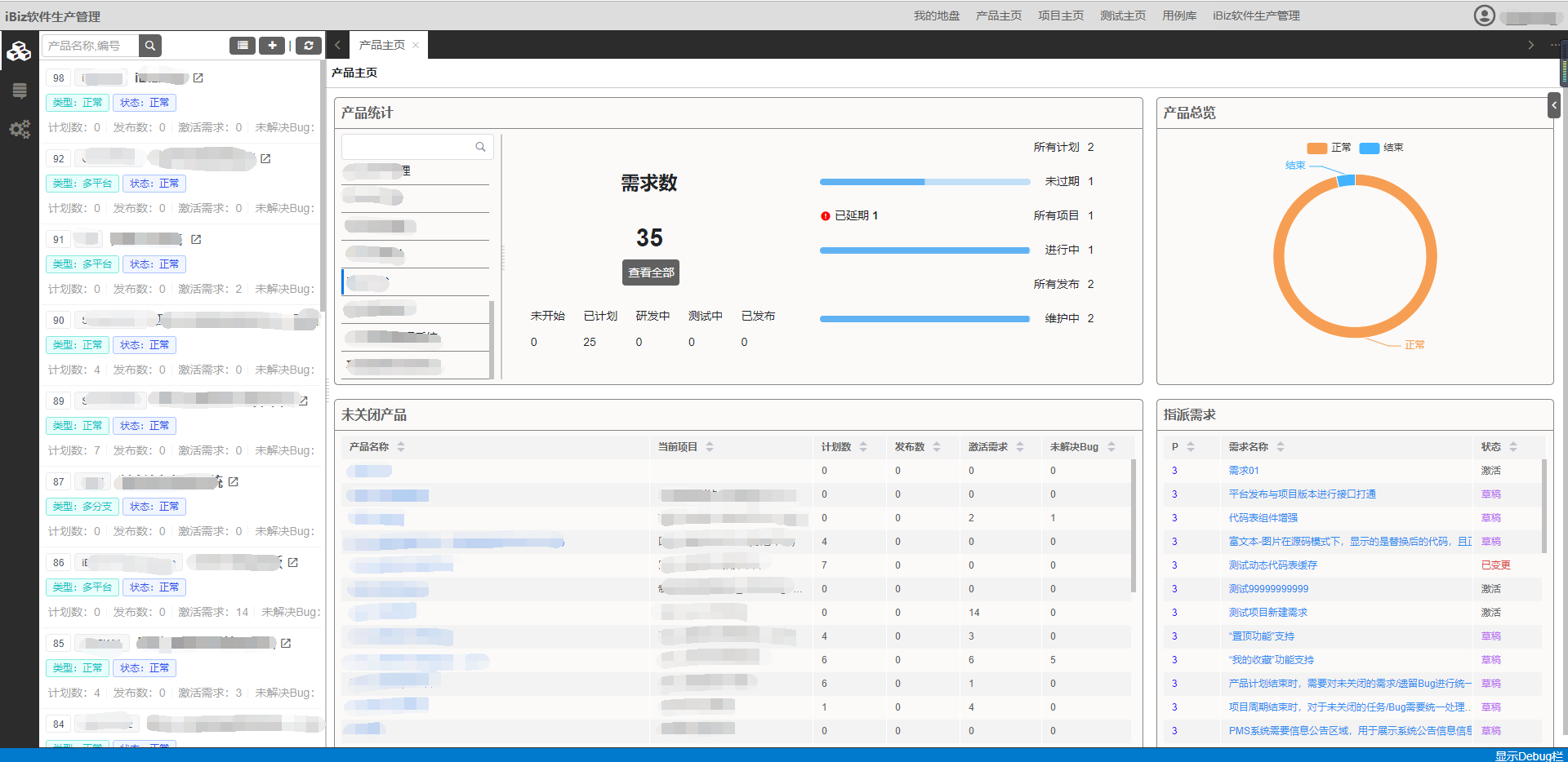 13个最佳开源免费的项目管理看板系统，简单改改接私活赚钱