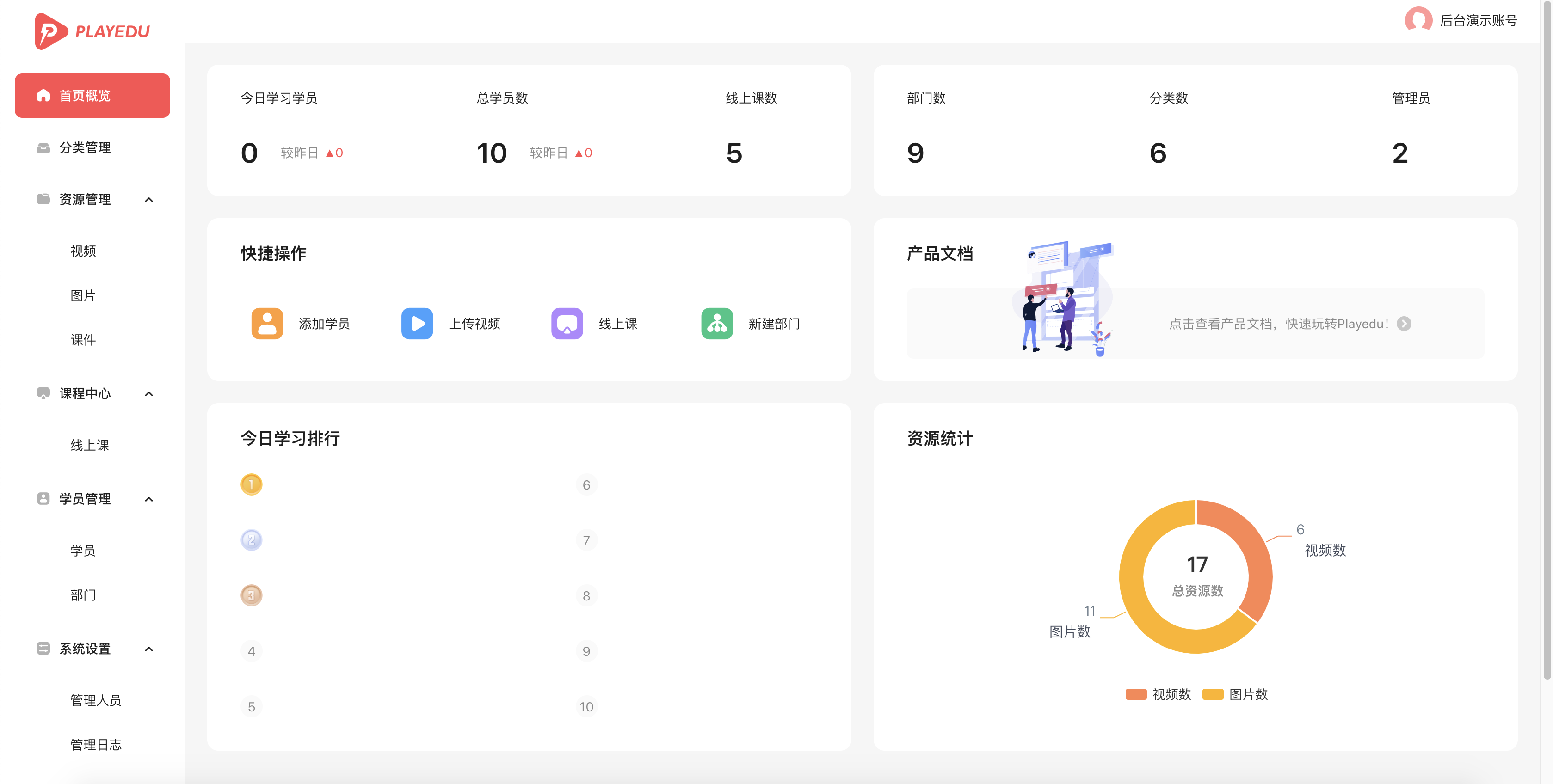 16个最佳开源免费的学校教育系统，接私活创业拿去改改