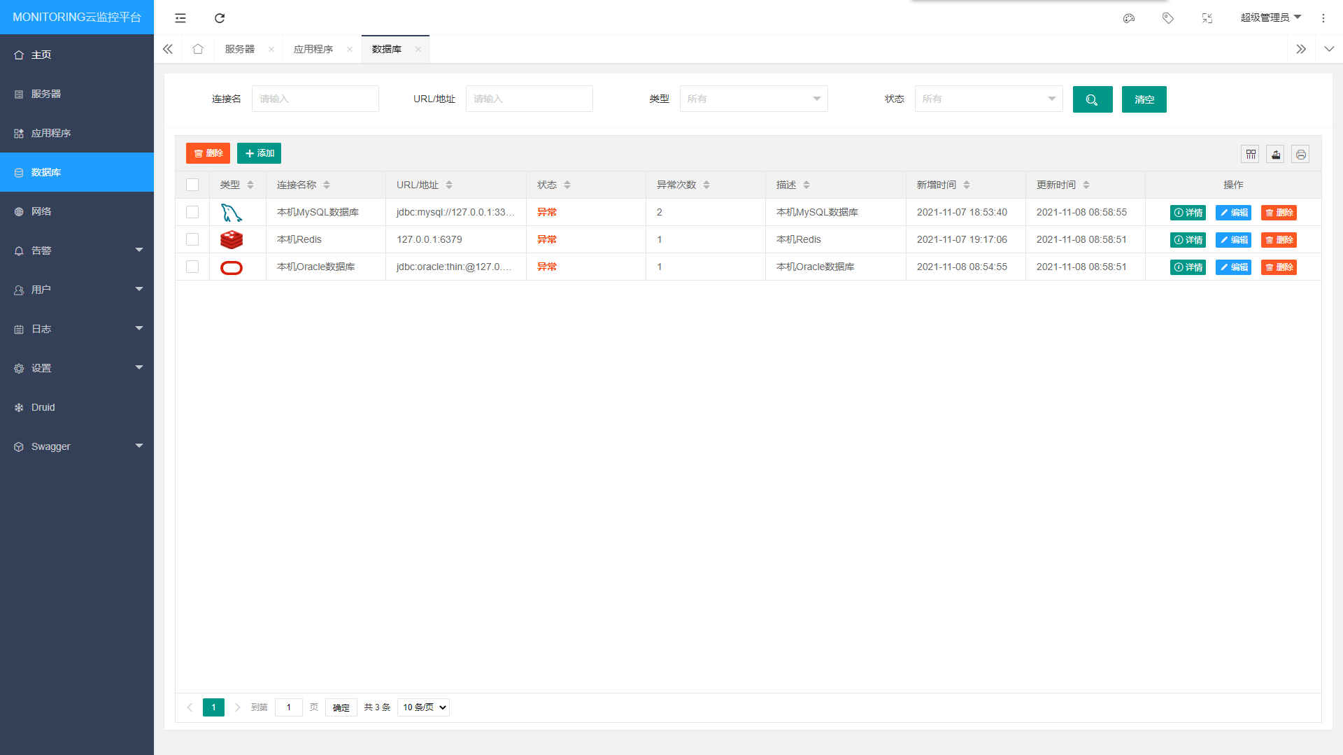 14个精选开源免费的数据库监控工具 MySQL、Oracle、Redis、MSSQL