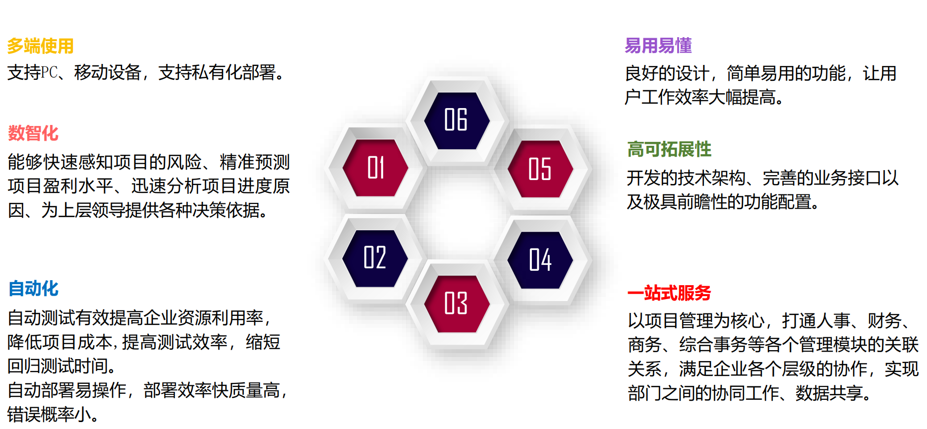 13个最佳开源免费的项目管理看板系统，简单改改接私活赚钱