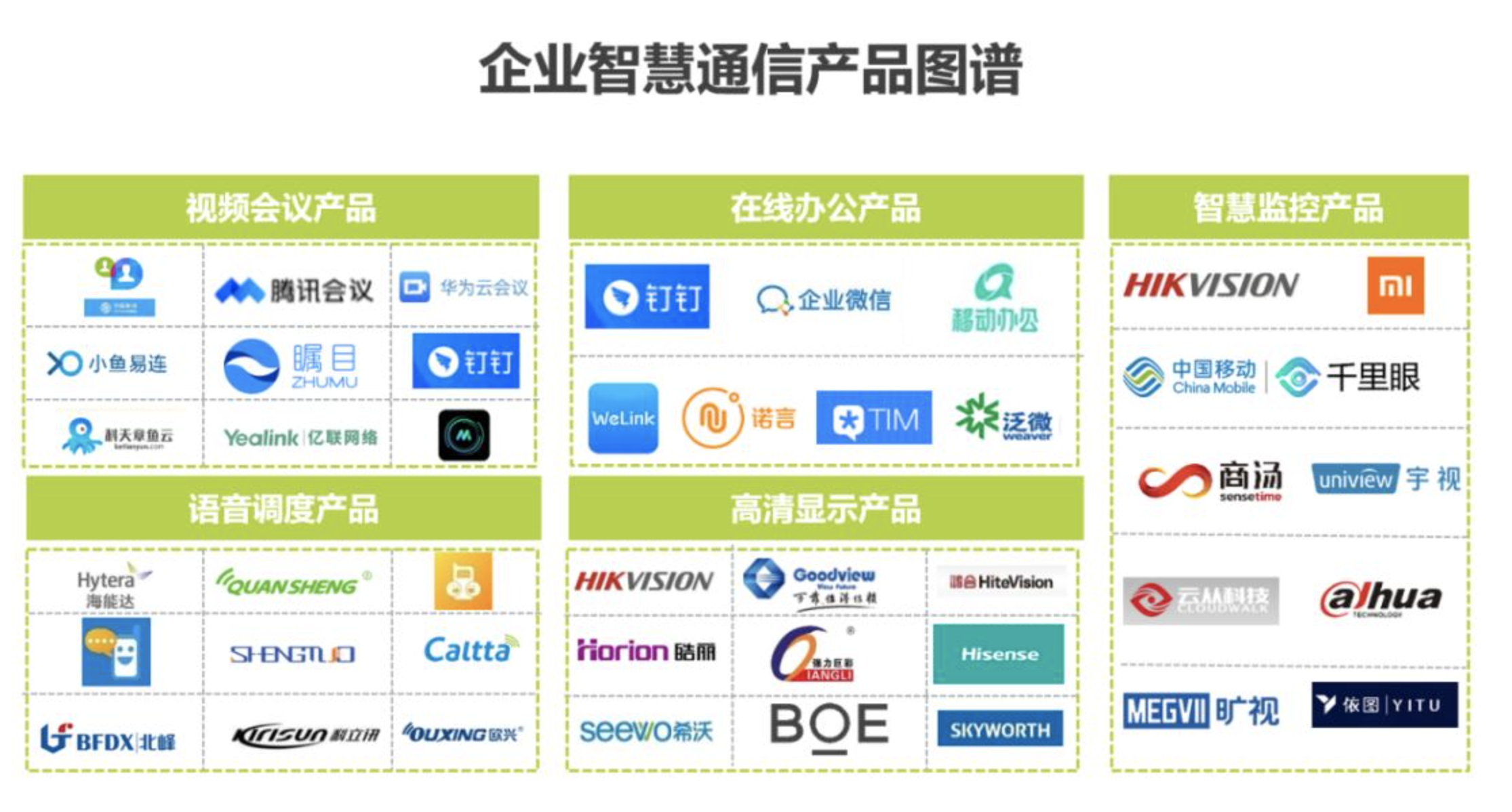 21个精选开源免费的客服聊天、IM即时通讯系统，值得收藏