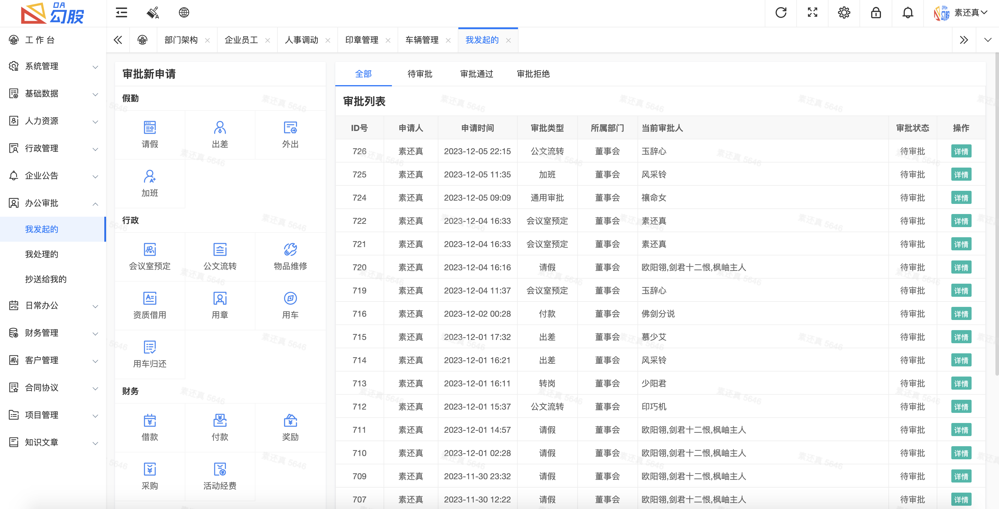 26个最佳开源免费的OA办公自动化系统，接私活创业拿去改改