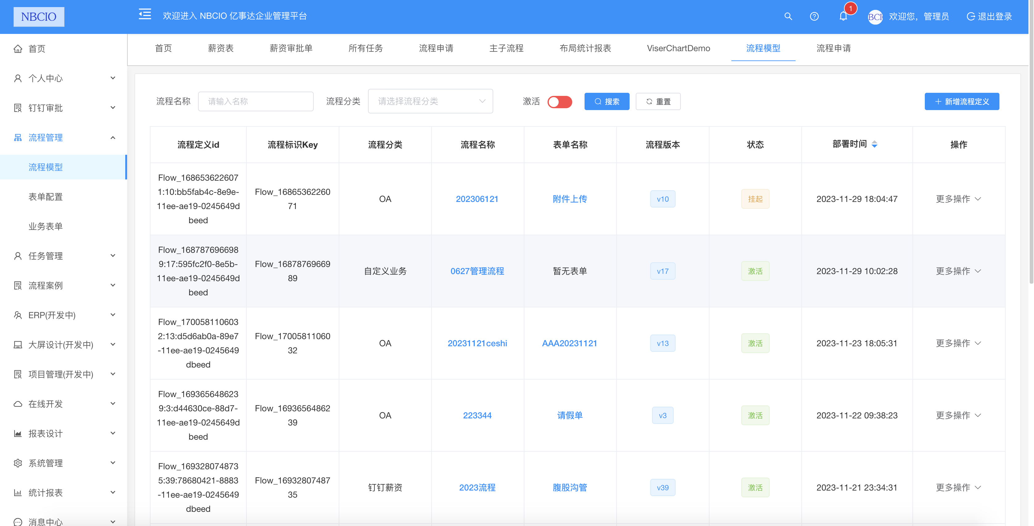 26个最佳开源免费的OA办公自动化系统，接私活创业拿去改改