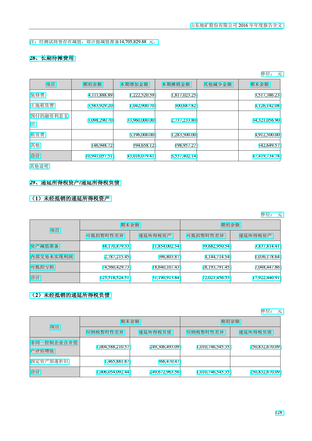 17个超级实用OCR开源项目