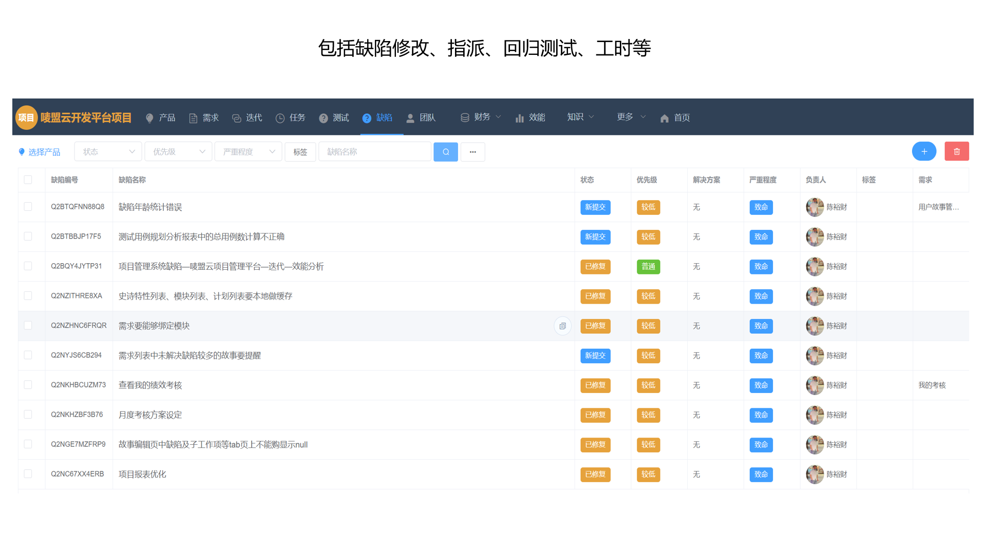 13个最佳开源免费的项目管理看板系统，简单改改接私活赚钱