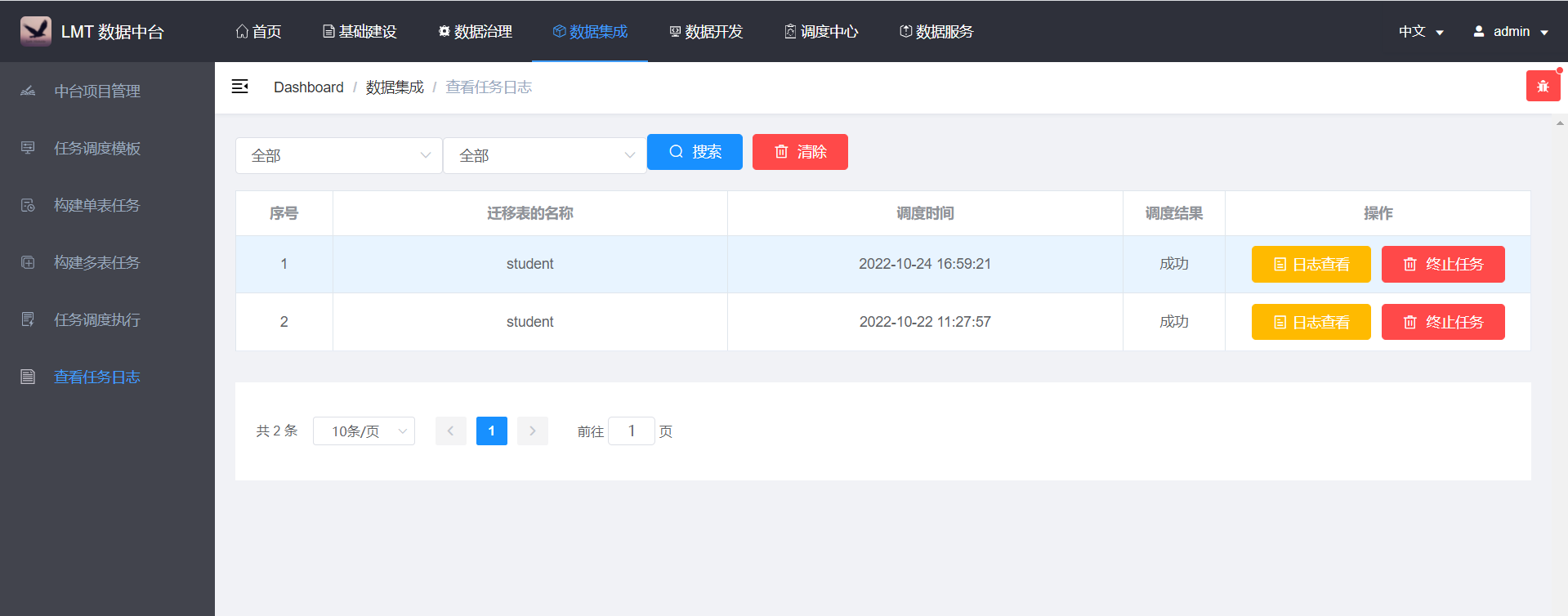 15个热门开源免费的数据挖掘、数据分析、数据质量管理工具