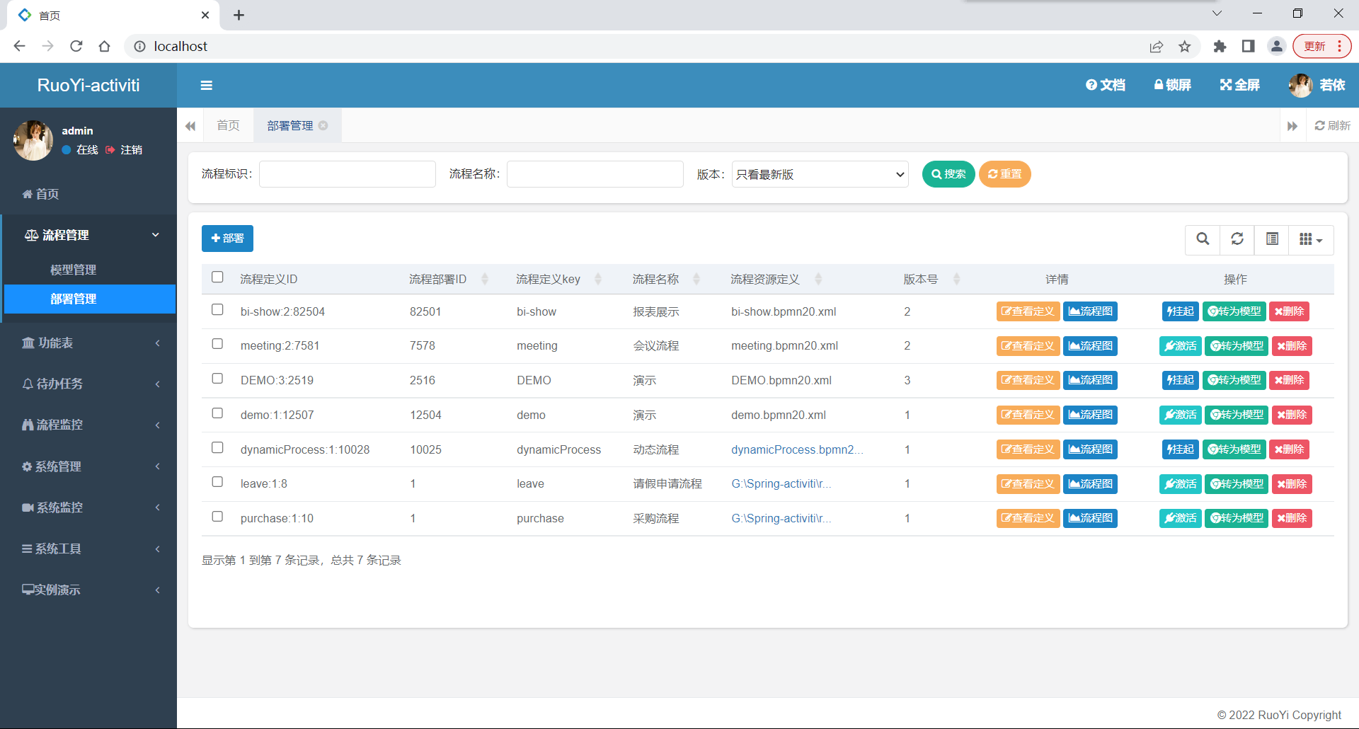 26个最佳开源免费的OA办公自动化系统，接私活创业拿去改改