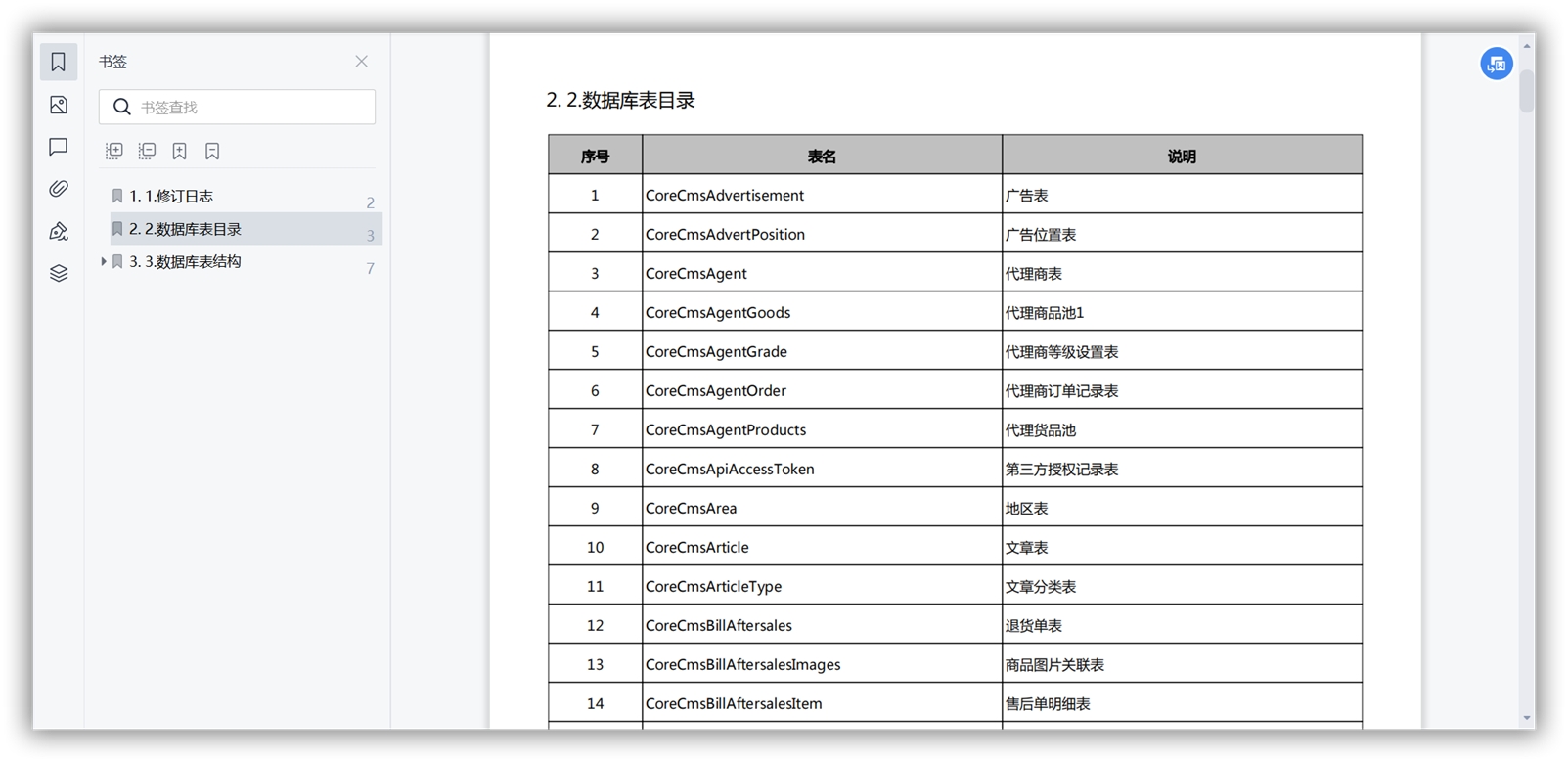 17个最佳开源免费的 wiki 知识文档工具