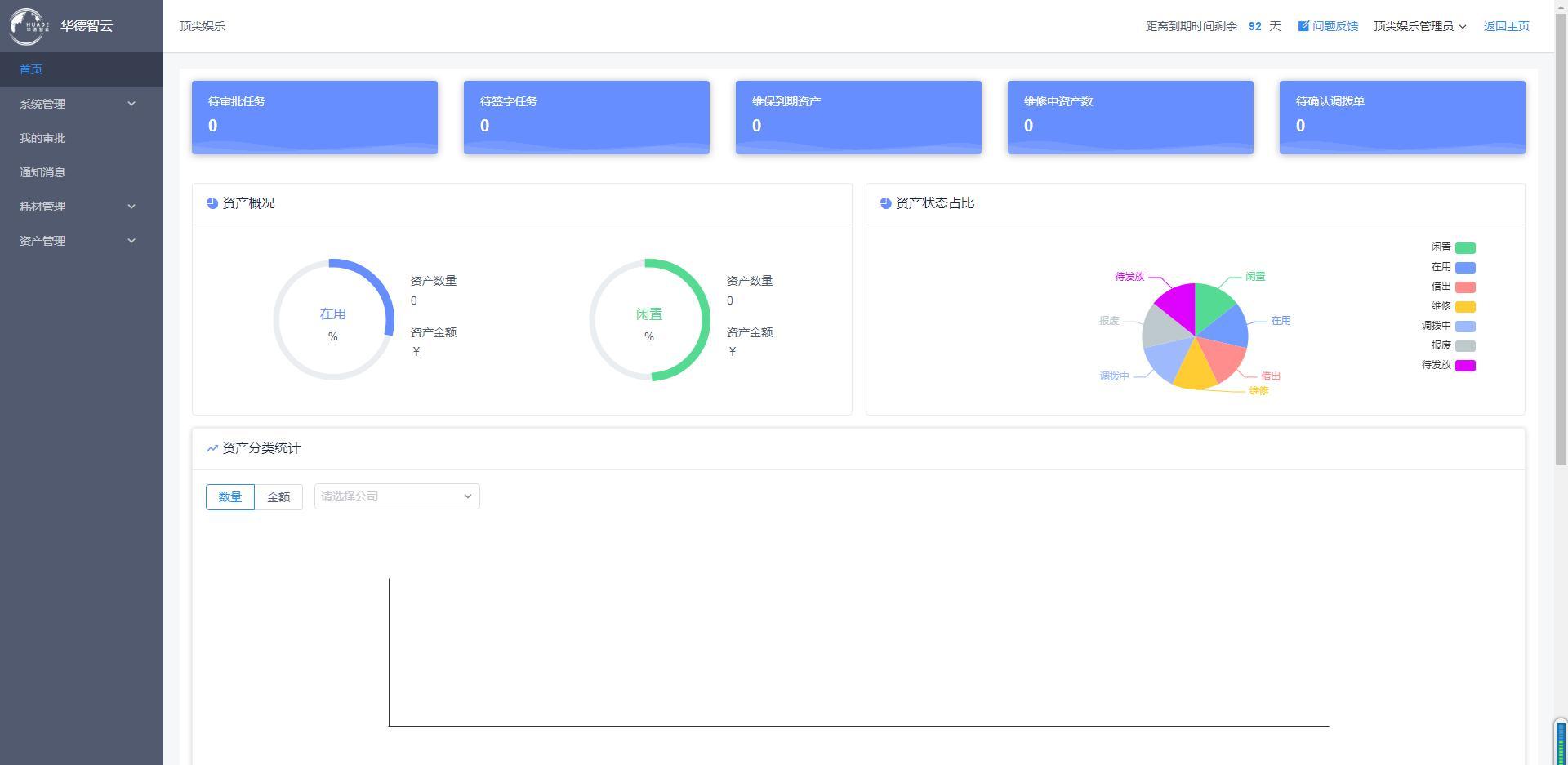 12个最佳开源免费的EAM企业资产系统，接私活创业拿去改改