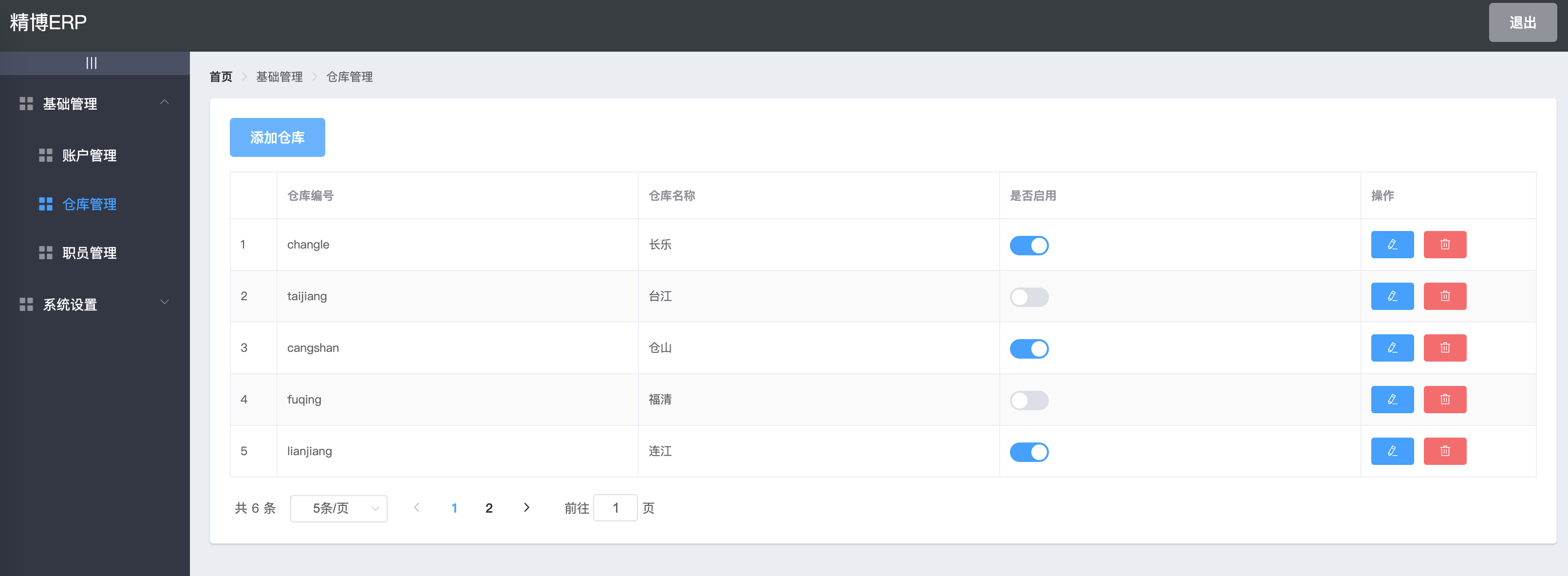 13个最佳开源免费的ERP系统，接私活赚钱拿去改改