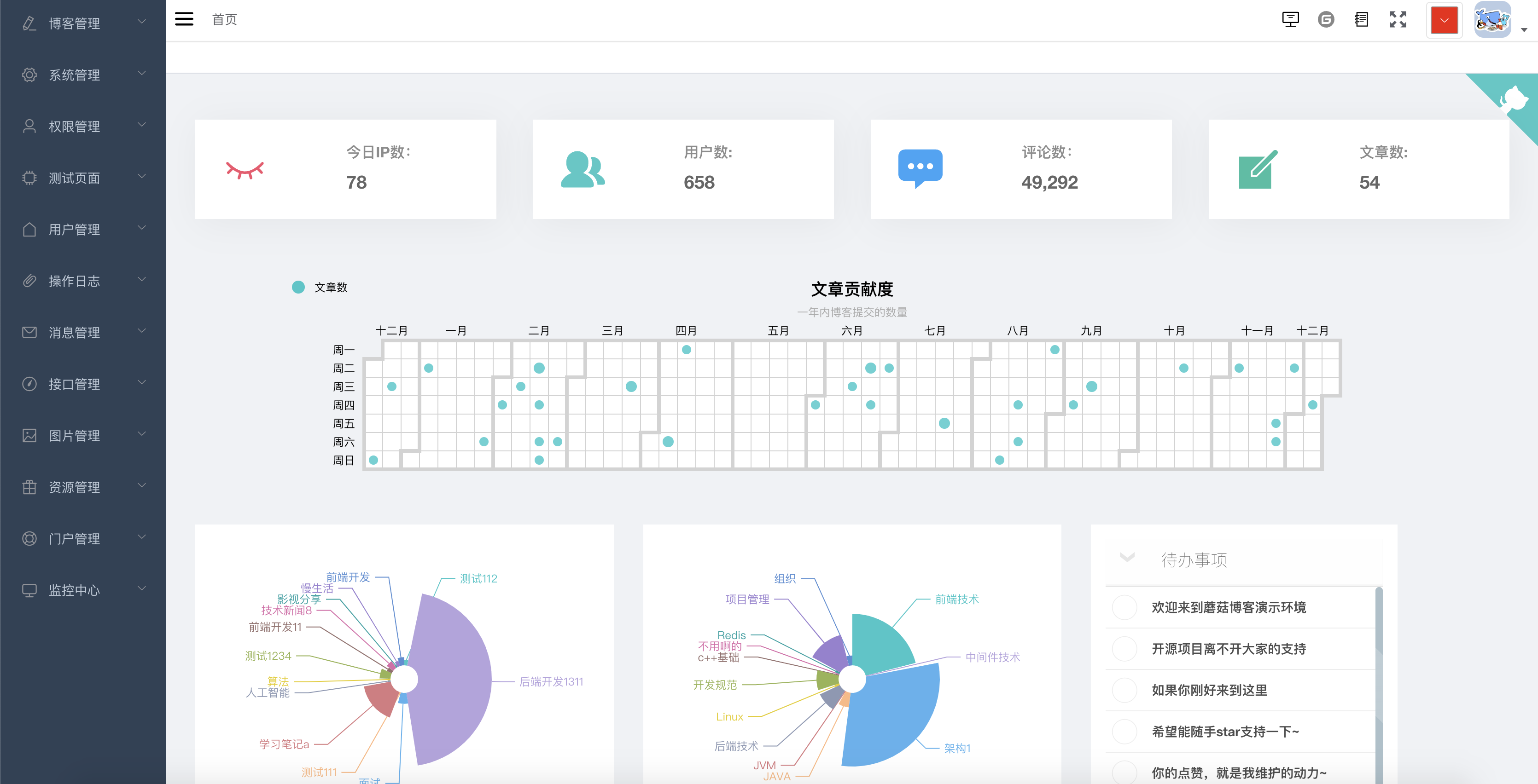 推荐14个开源免费的blog博客系统，好看又实用