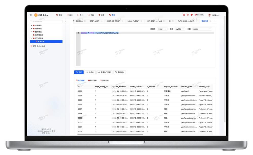 14个精选开源免费的数据库监控工具 MySQL、Oracle、Redis、MSSQL