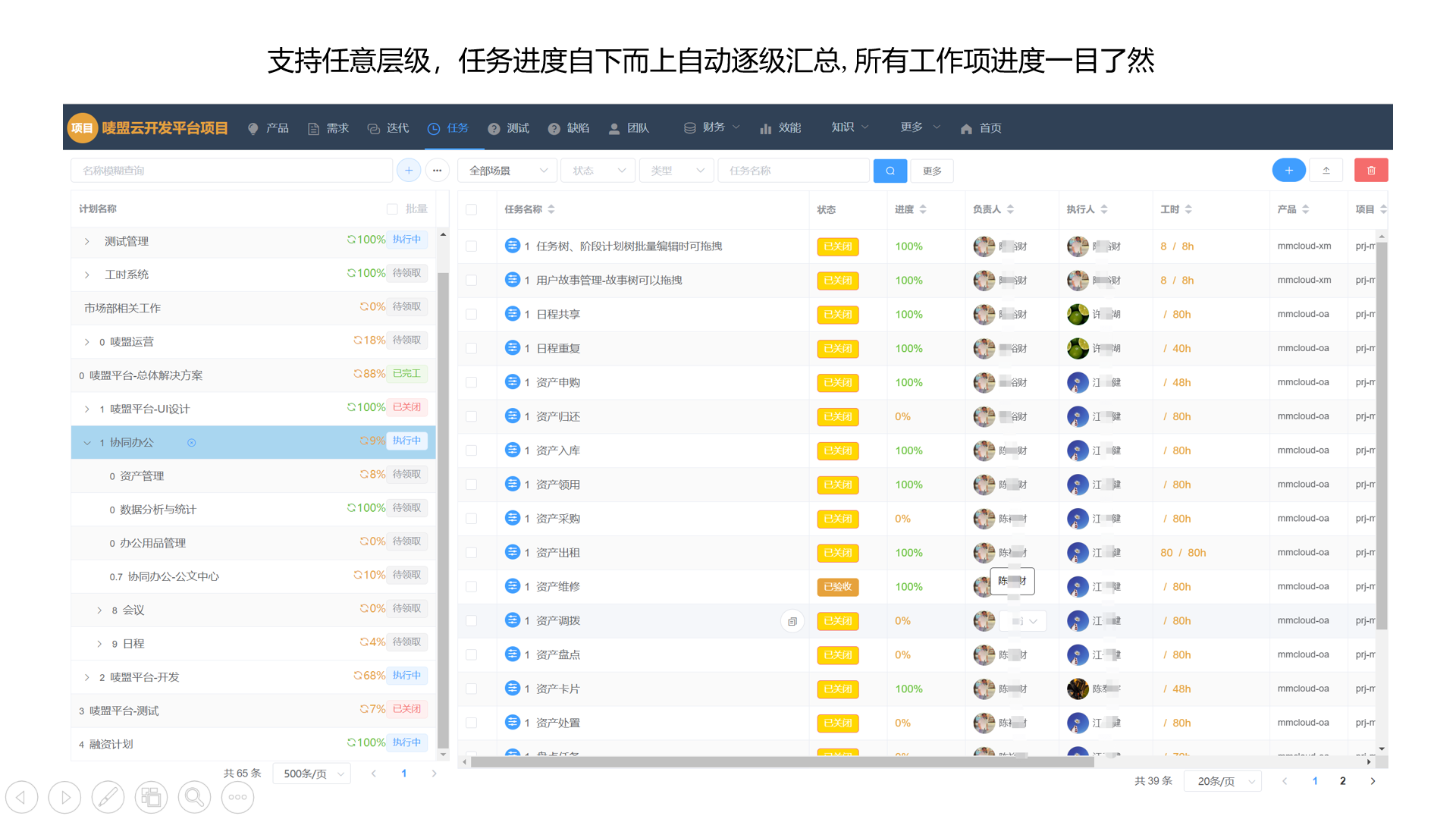 13个最佳开源免费的项目管理看板系统，简单改改接私活赚钱