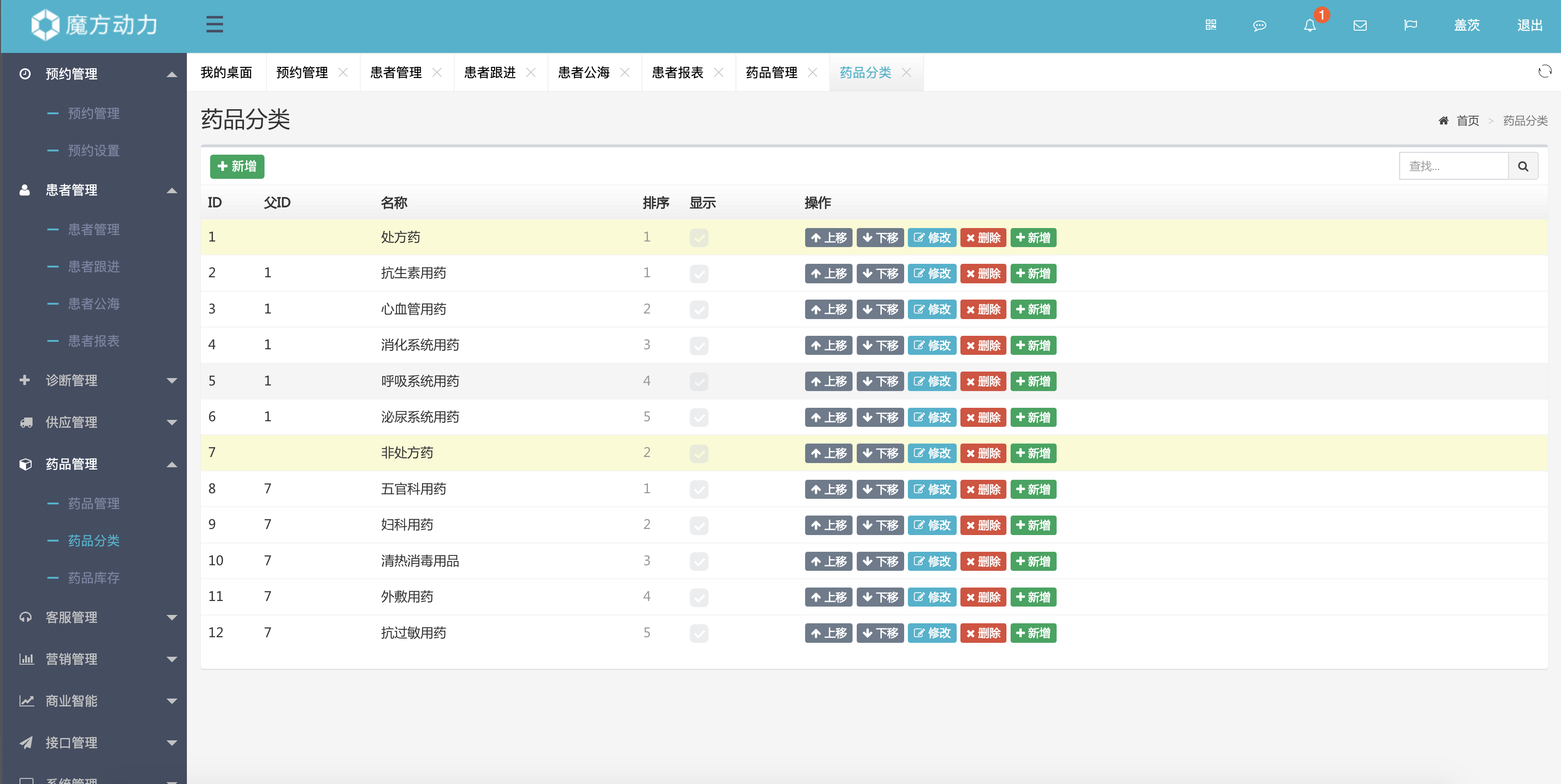 12个最佳的开源免费的医疗门诊系统，学习借鉴，接活赚钱