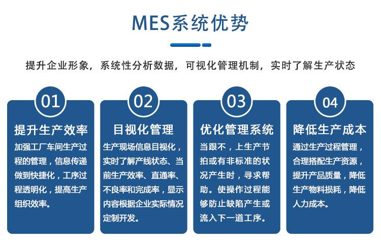 6个精选开源免费的MES生产制造执行系统，接私活创业拿去改改