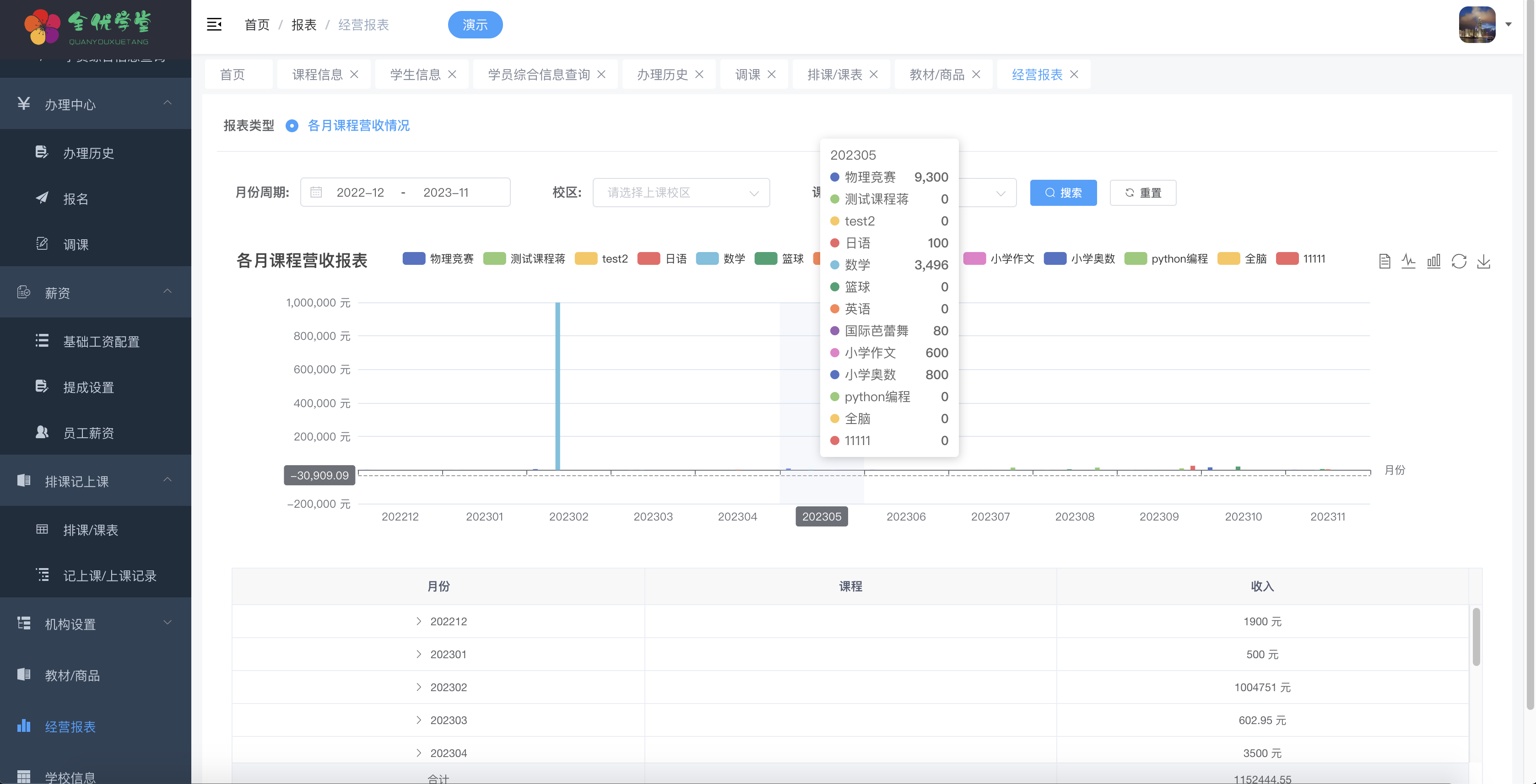 16个最佳开源免费的学校教育系统，接私活创业拿去改改