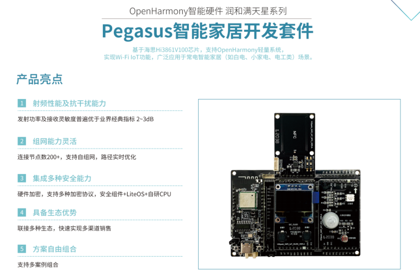 12个优秀的开源免费的智能家居系统，学习借鉴，接活创业