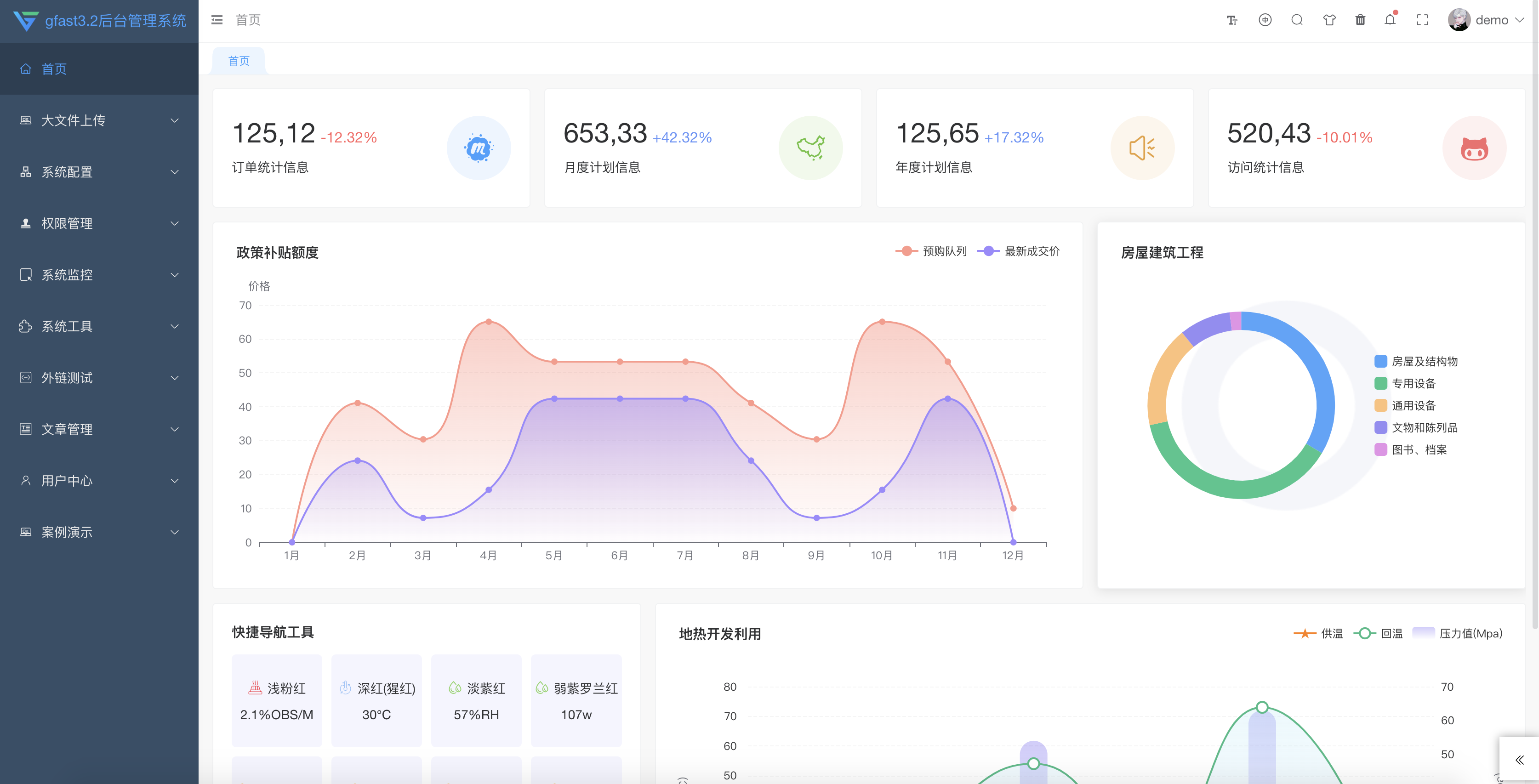 19个精选开源免费的CMS内容管理系统，接私活创业拿去改改