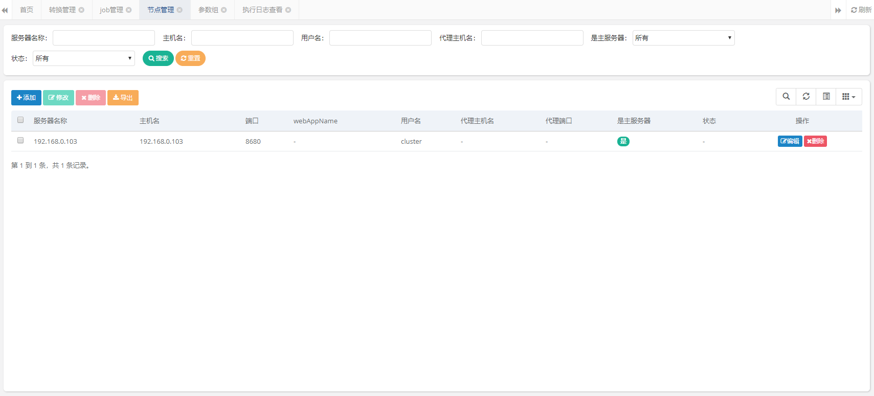 13个最佳开源免费的项目管理看板系统，简单改改接私活赚钱