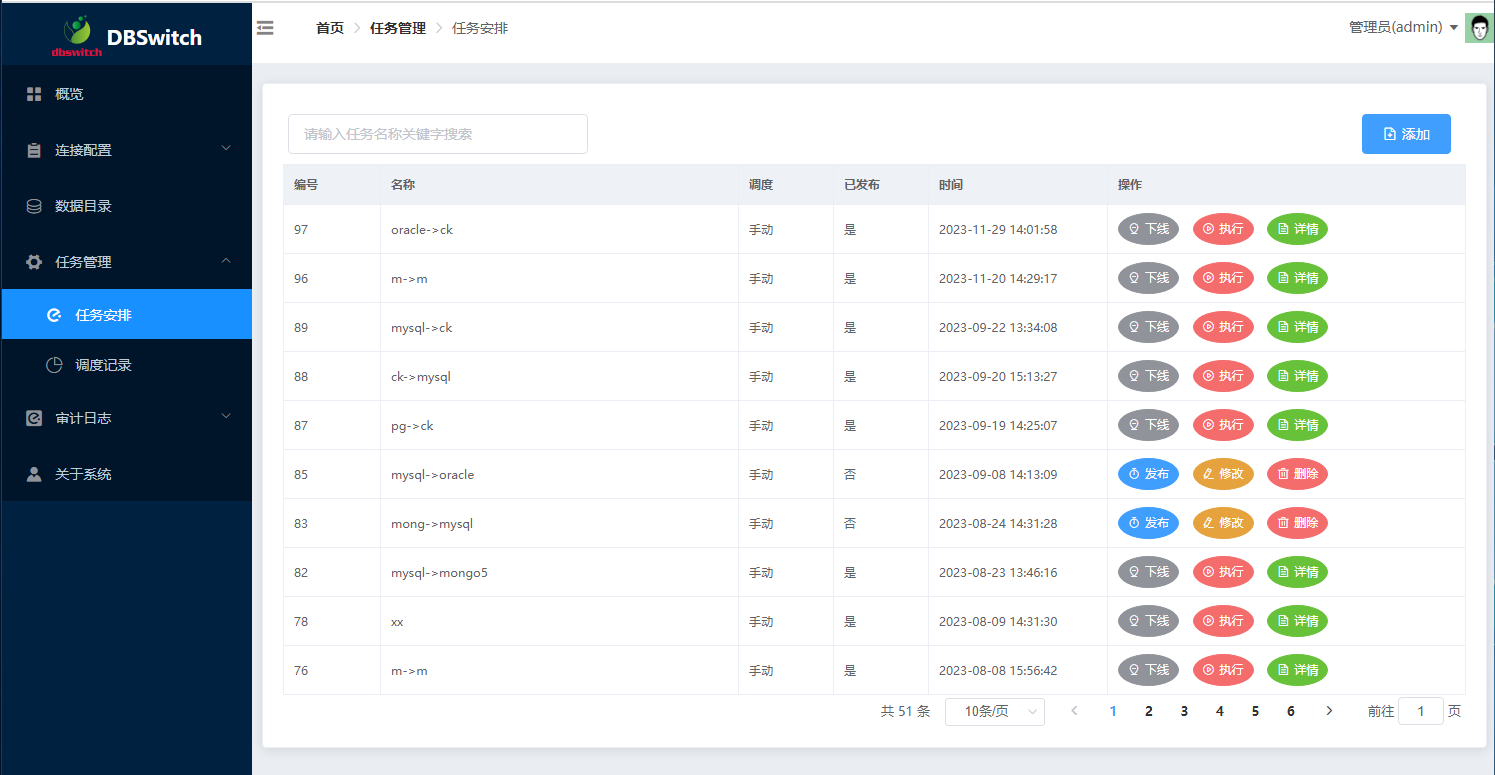 18个精选数据库备份工具