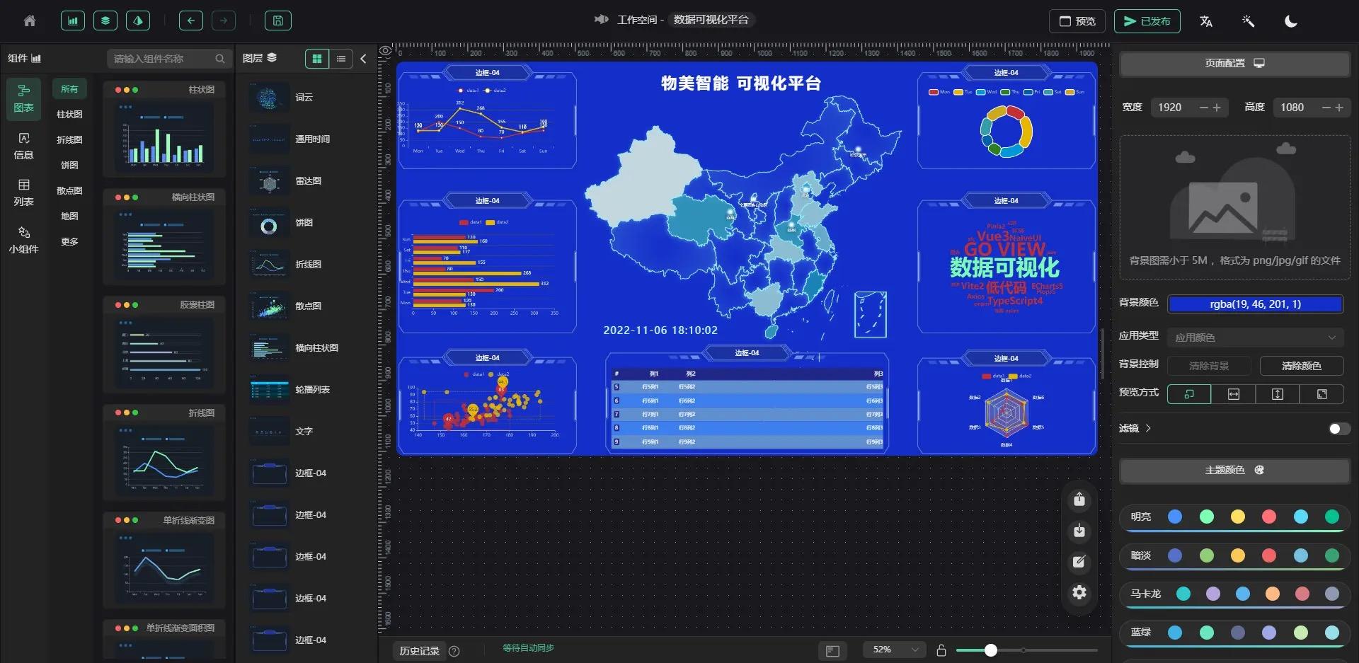 8个改变生活的黑科技开源项目